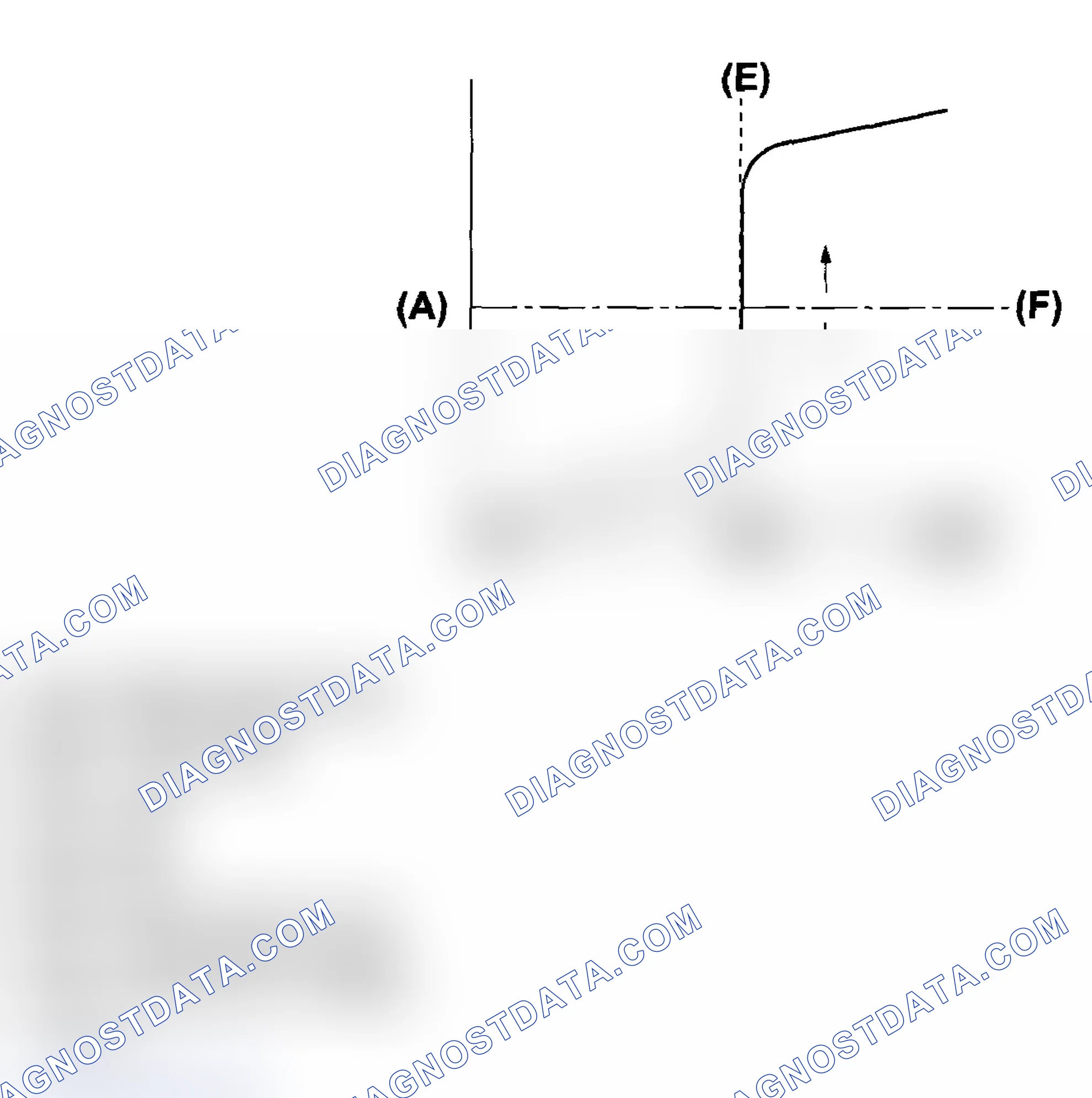 Scheme 15
