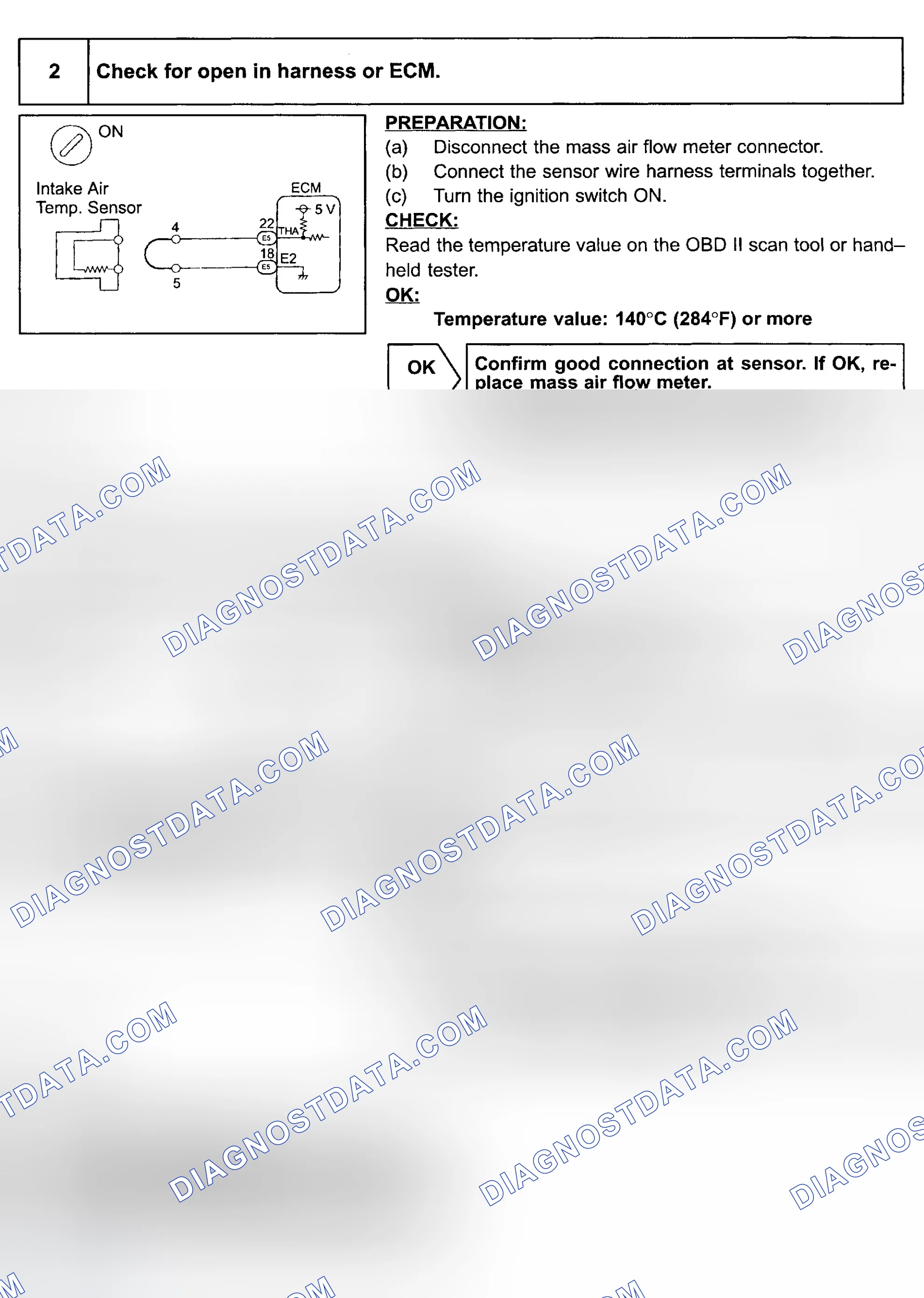 Scheme 85
