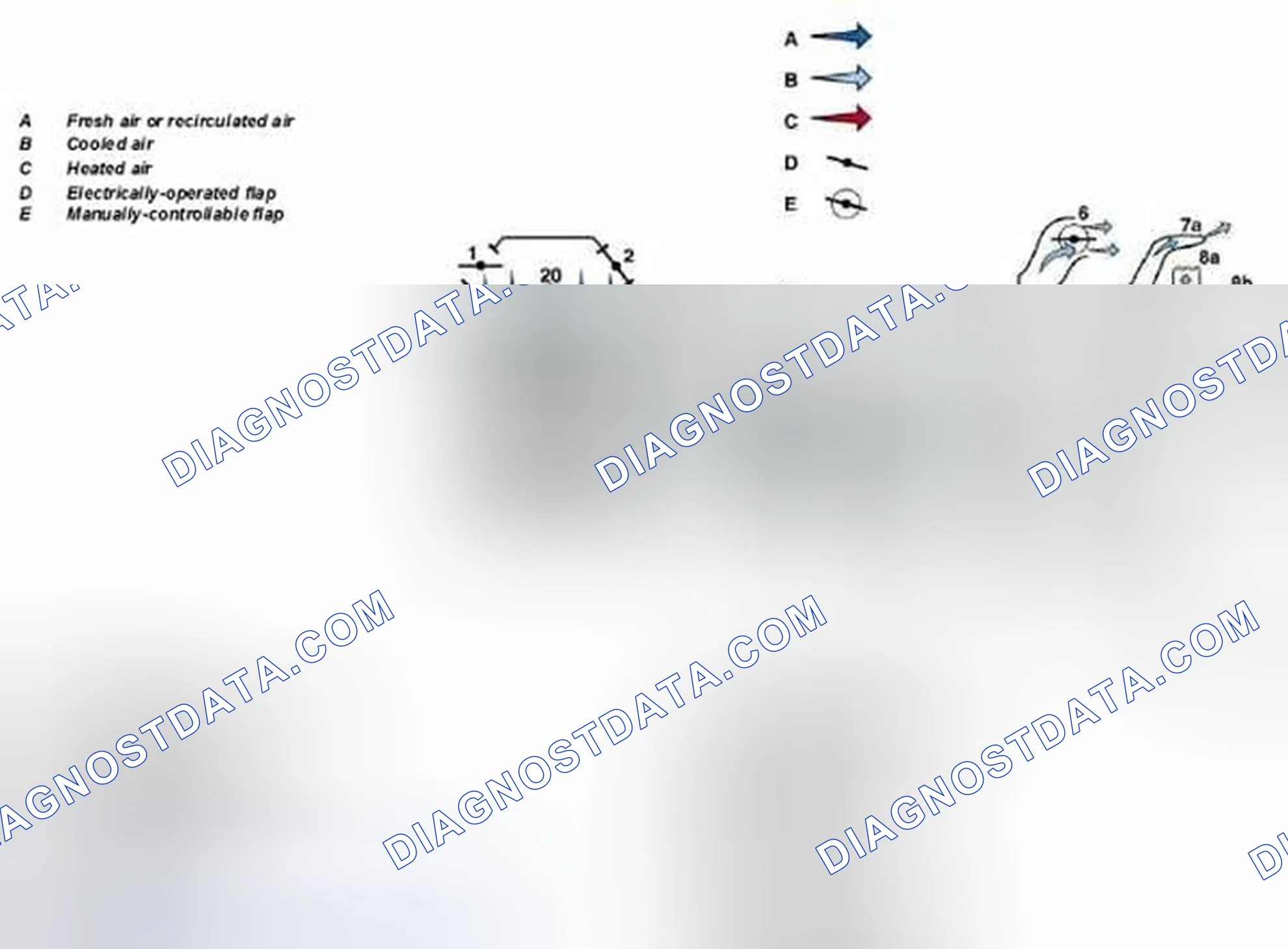 Fig. 83: Identifying AAC Cooling Mode With Activated Charcoal Filter (EC Not Illuminated)
