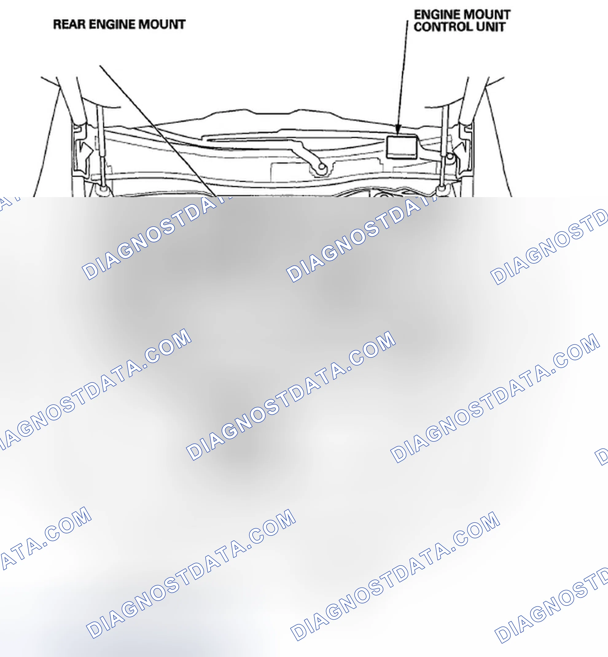 Scheme 8: Component Location Index