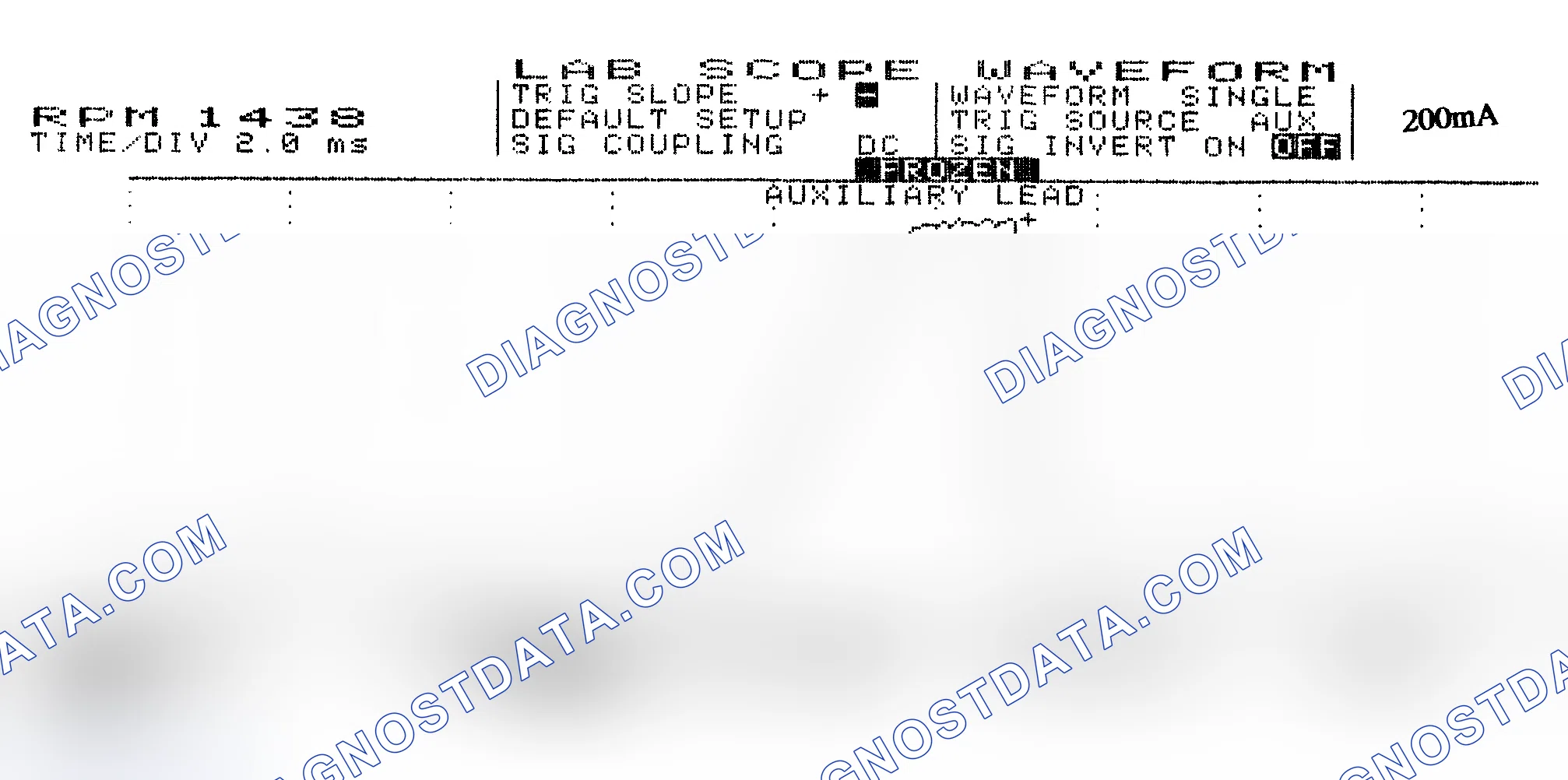 Scheme 15: Single Injector w/Normal Current Flow - Current Pattern