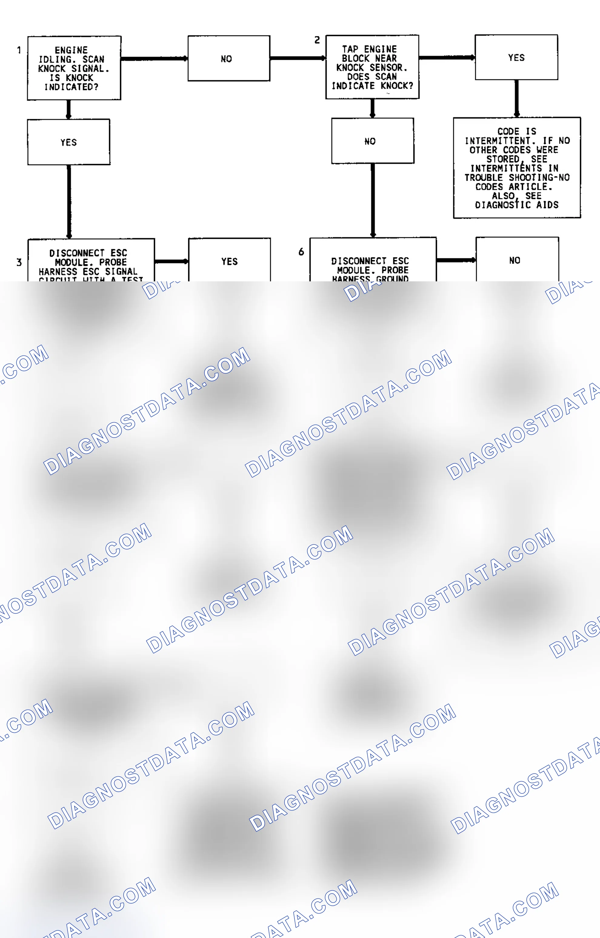 Scheme 114