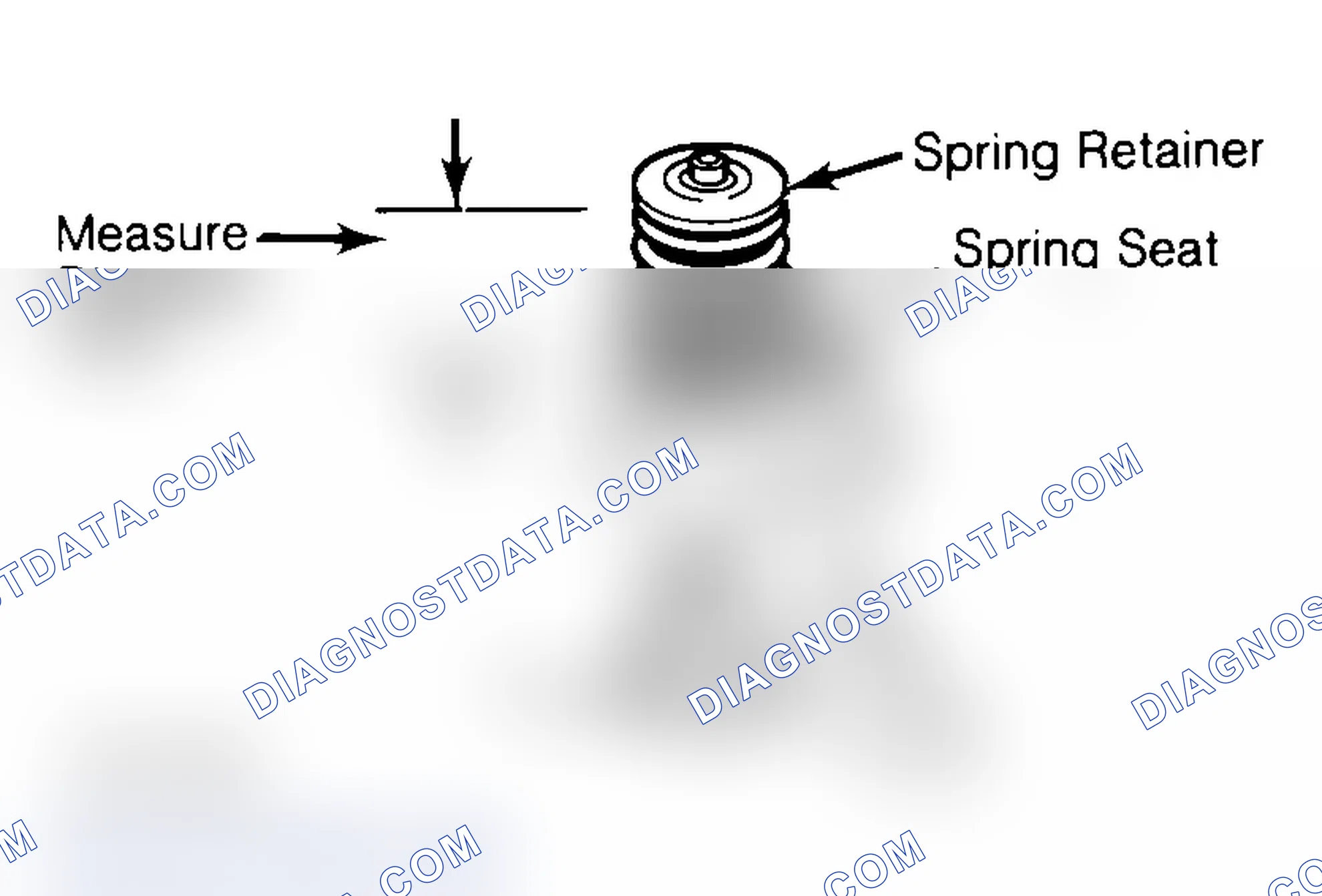 Scheme 14: Measuring Valve Spring Installed Height