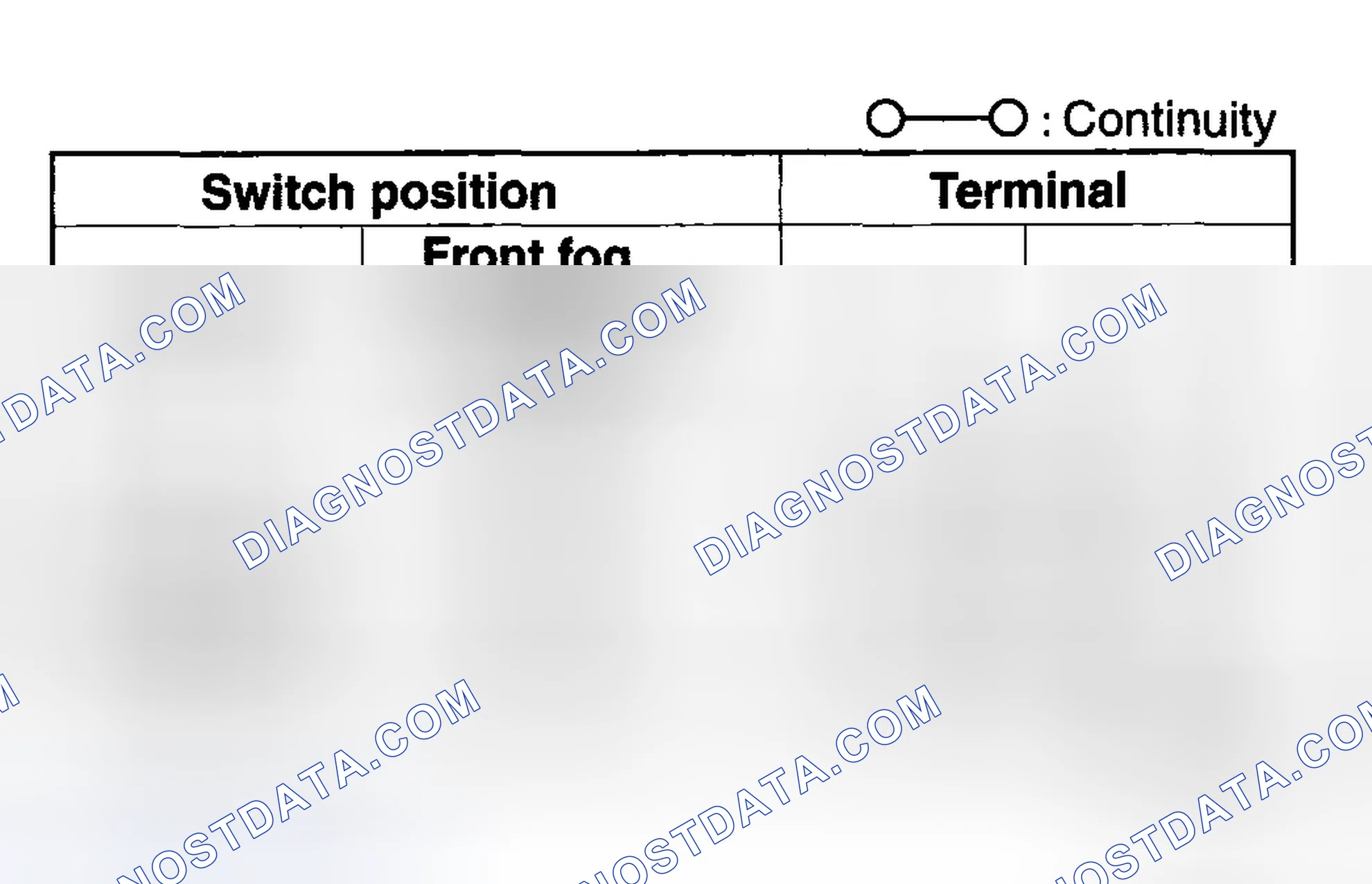 Scheme 51: FRONT FOG LIGHT SWITCH INSPECTION