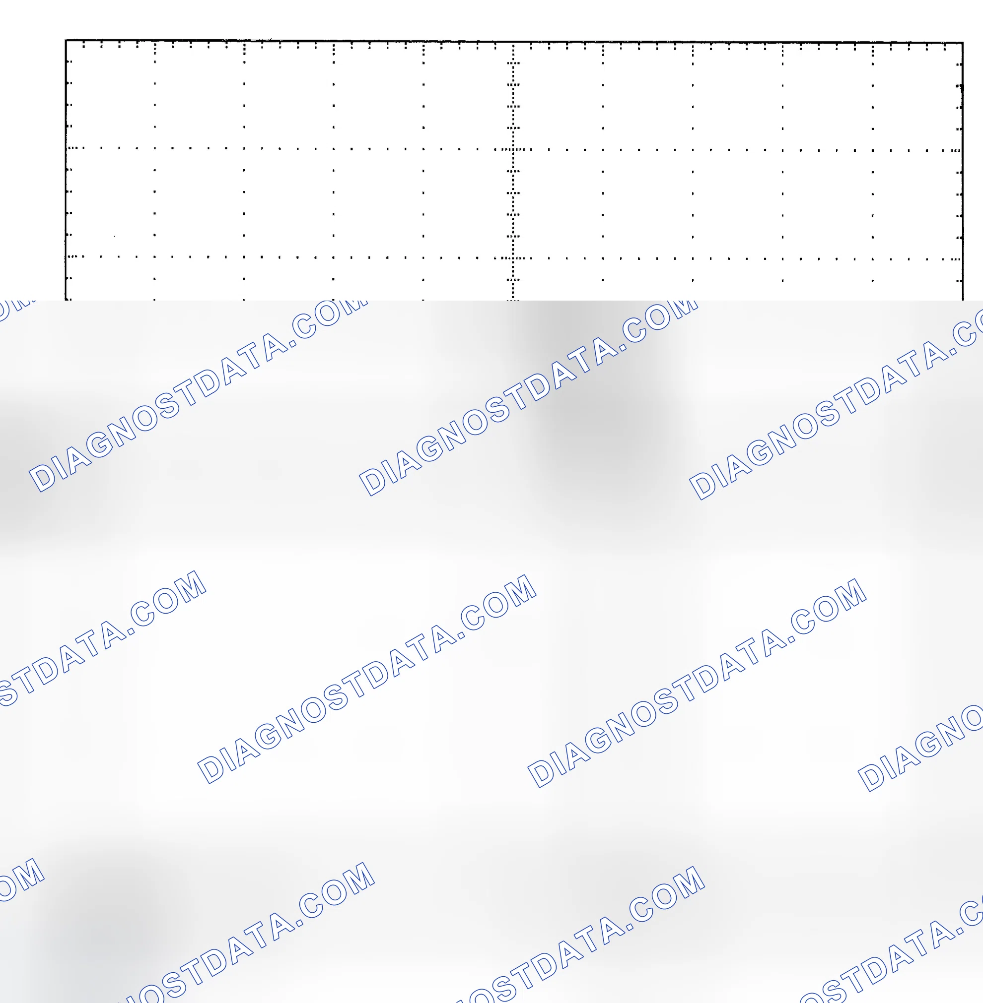Scheme 25: Single Injector - Known Good - Voltage Pattern