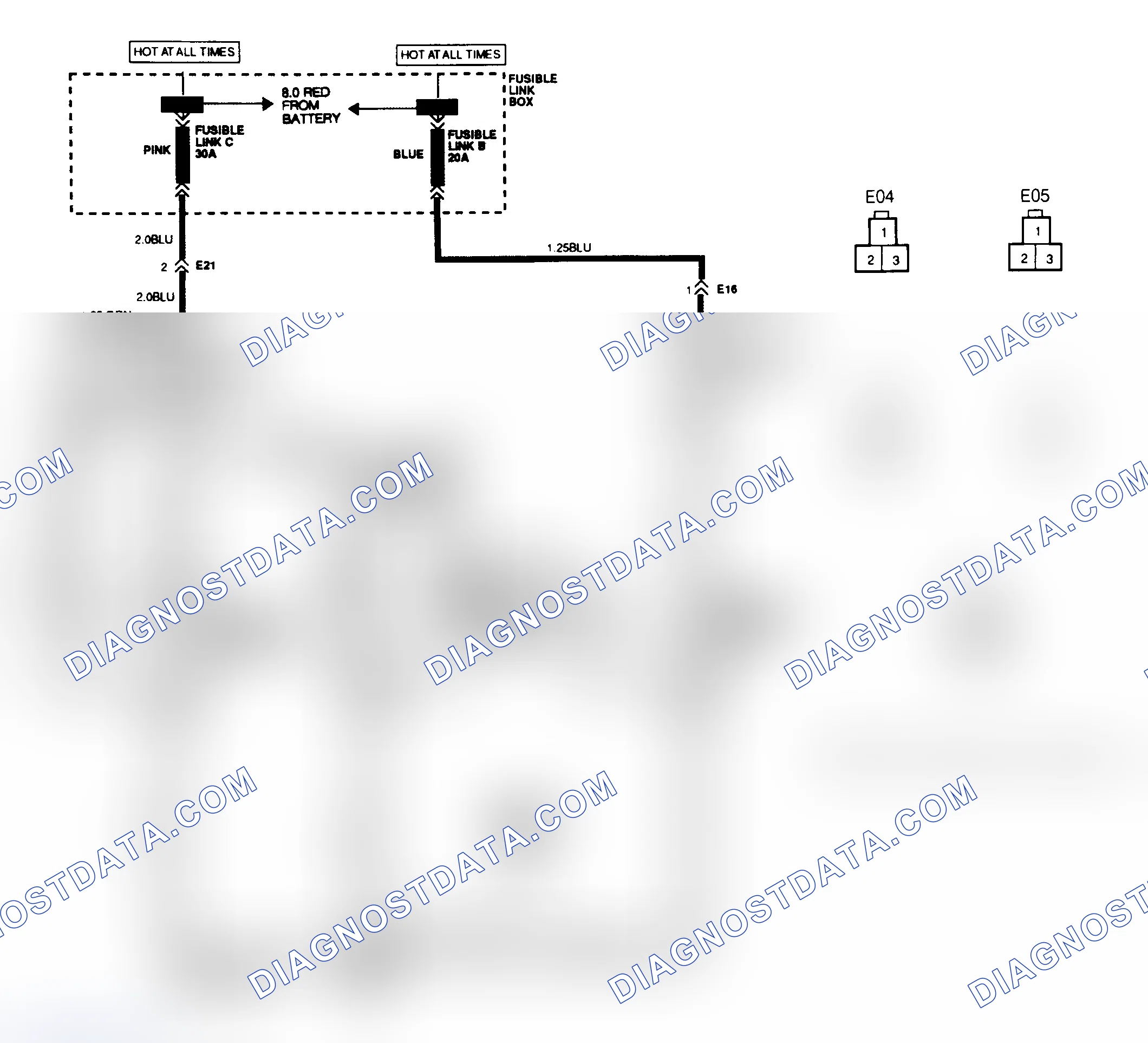 Scheme 6