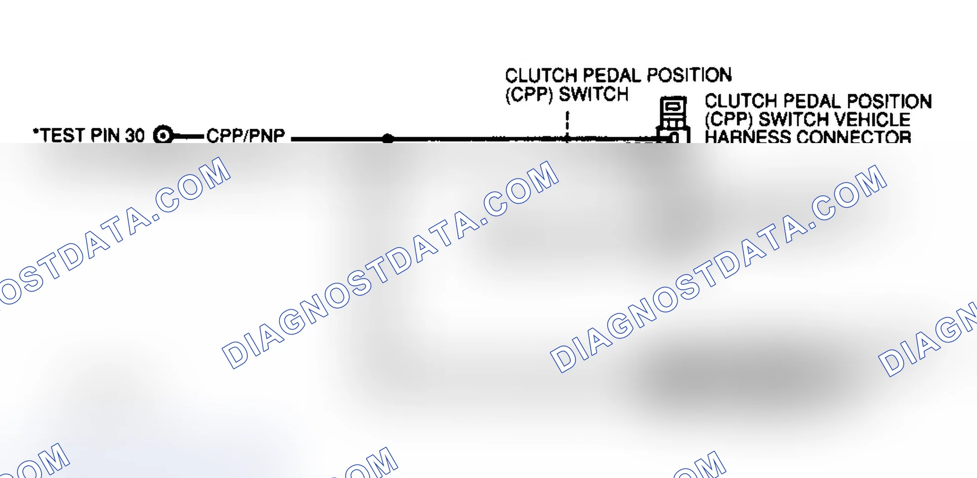 Scheme 98: CCP Switch Circuit Schematic (TA4 - 3.8L SC M/T)