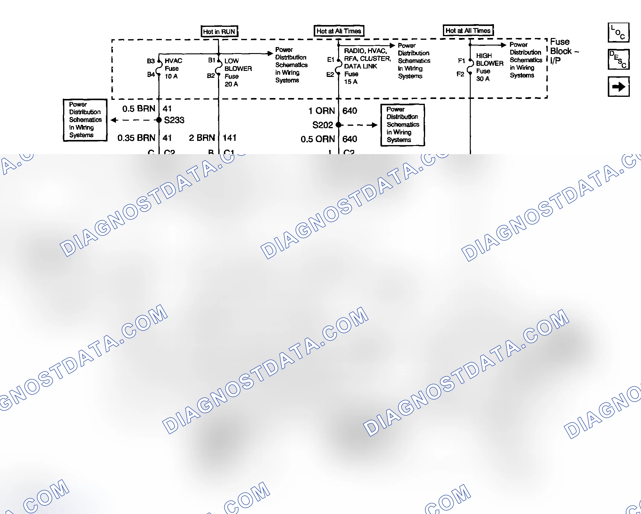 Scheme 1: HVAC Schematics