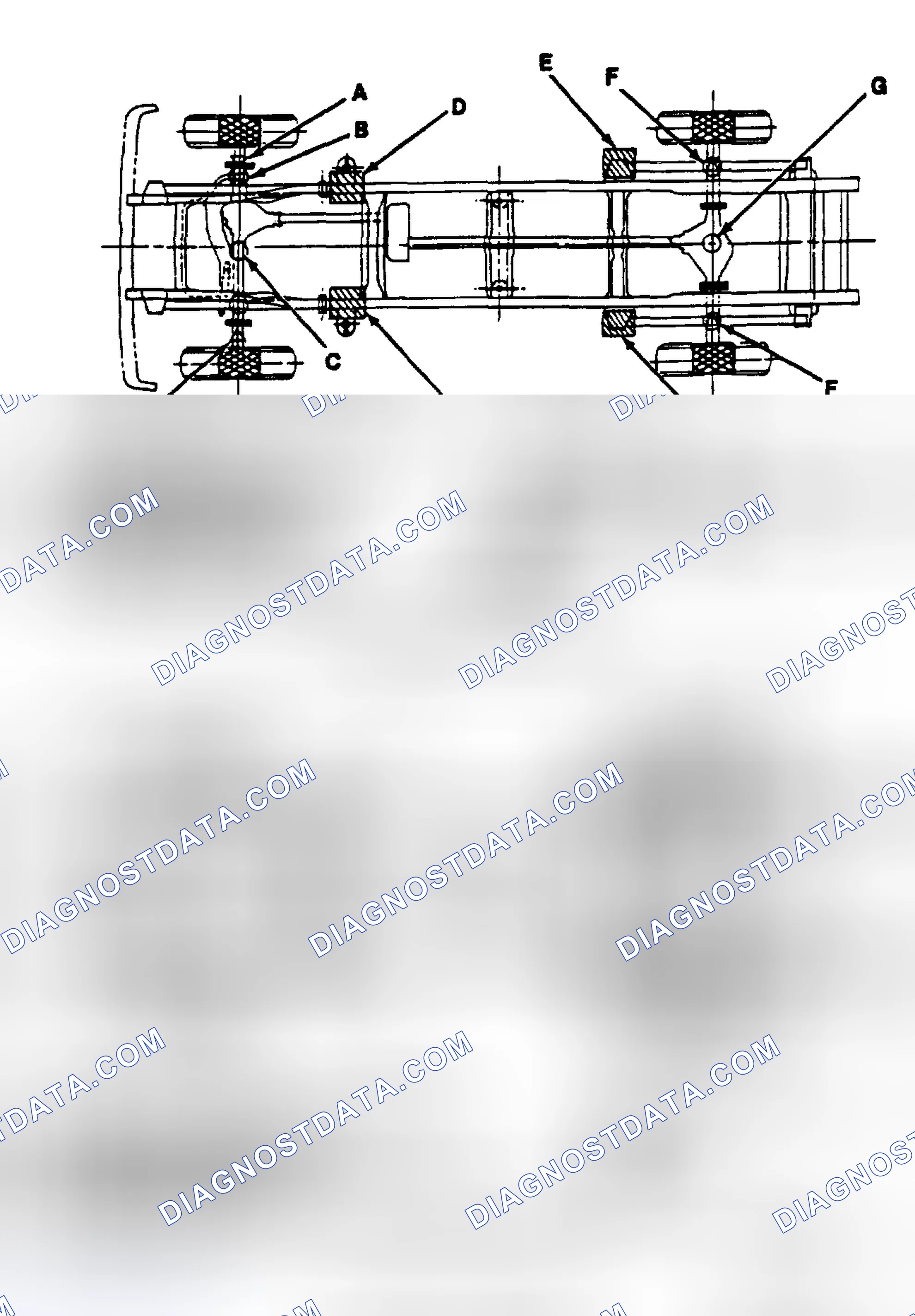 Scheme 13: SERVICE POINT LOCATIONS