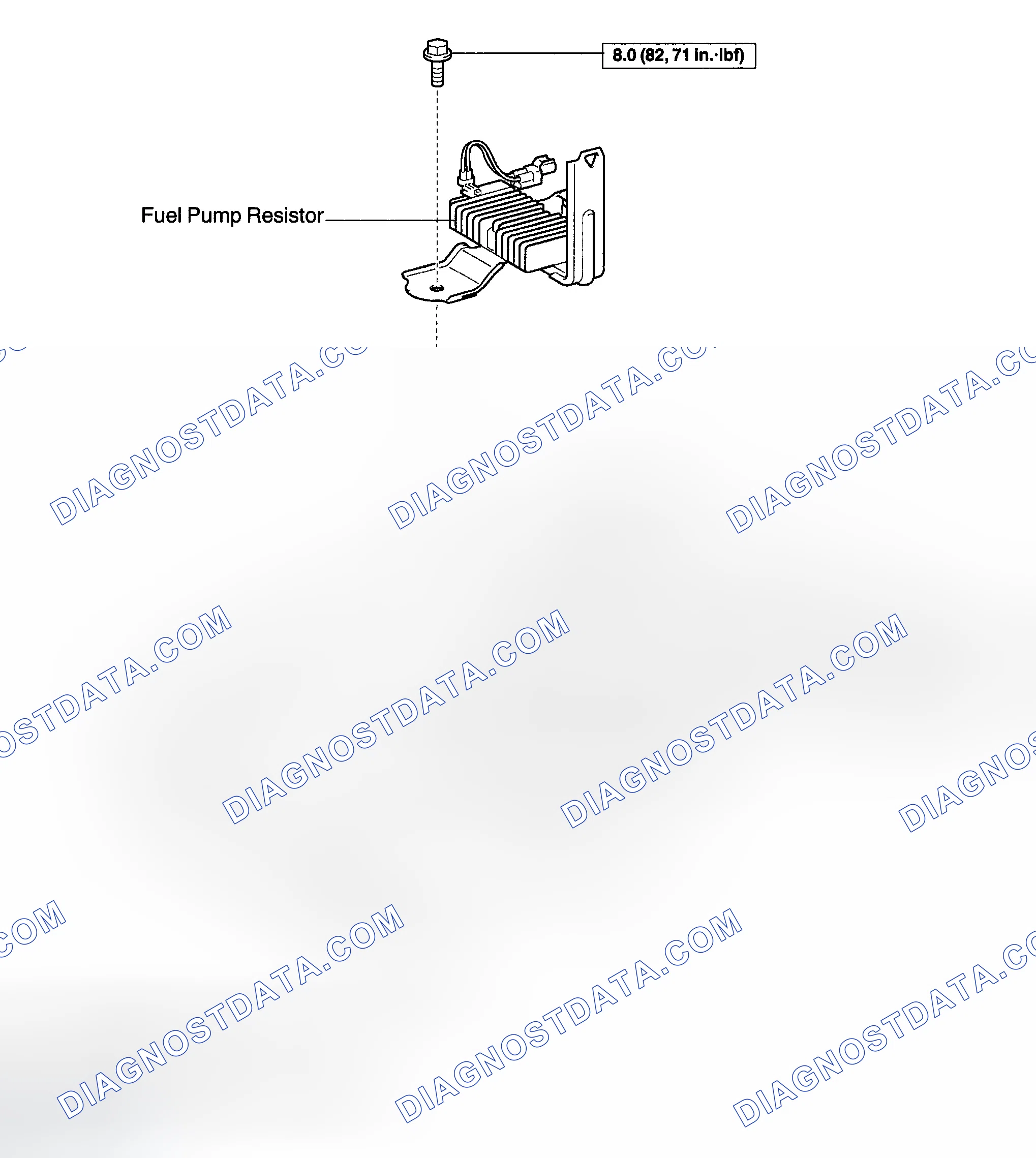Scheme 27: COMPONENTS