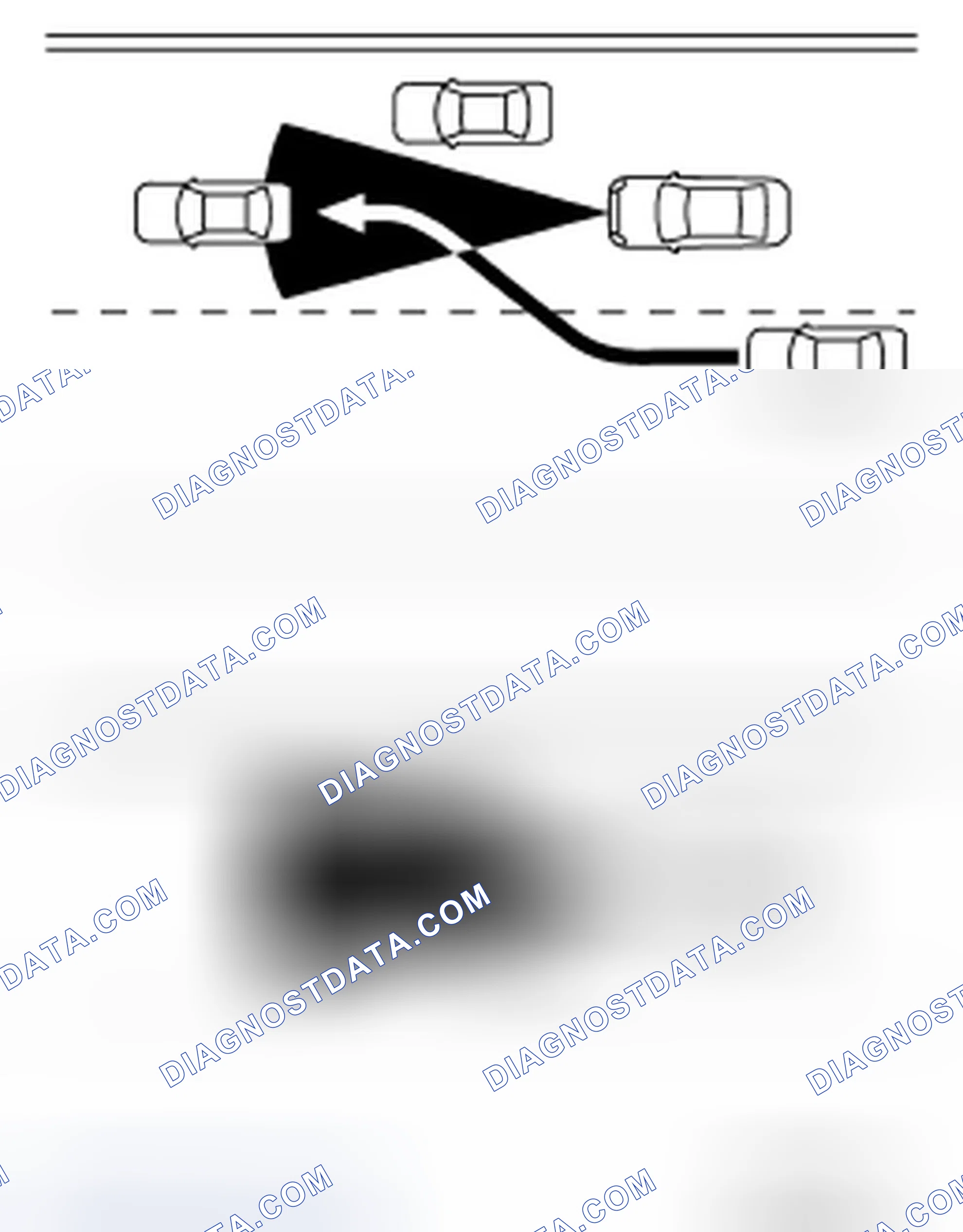 Scheme 58: Precautions for Distance Control Assist