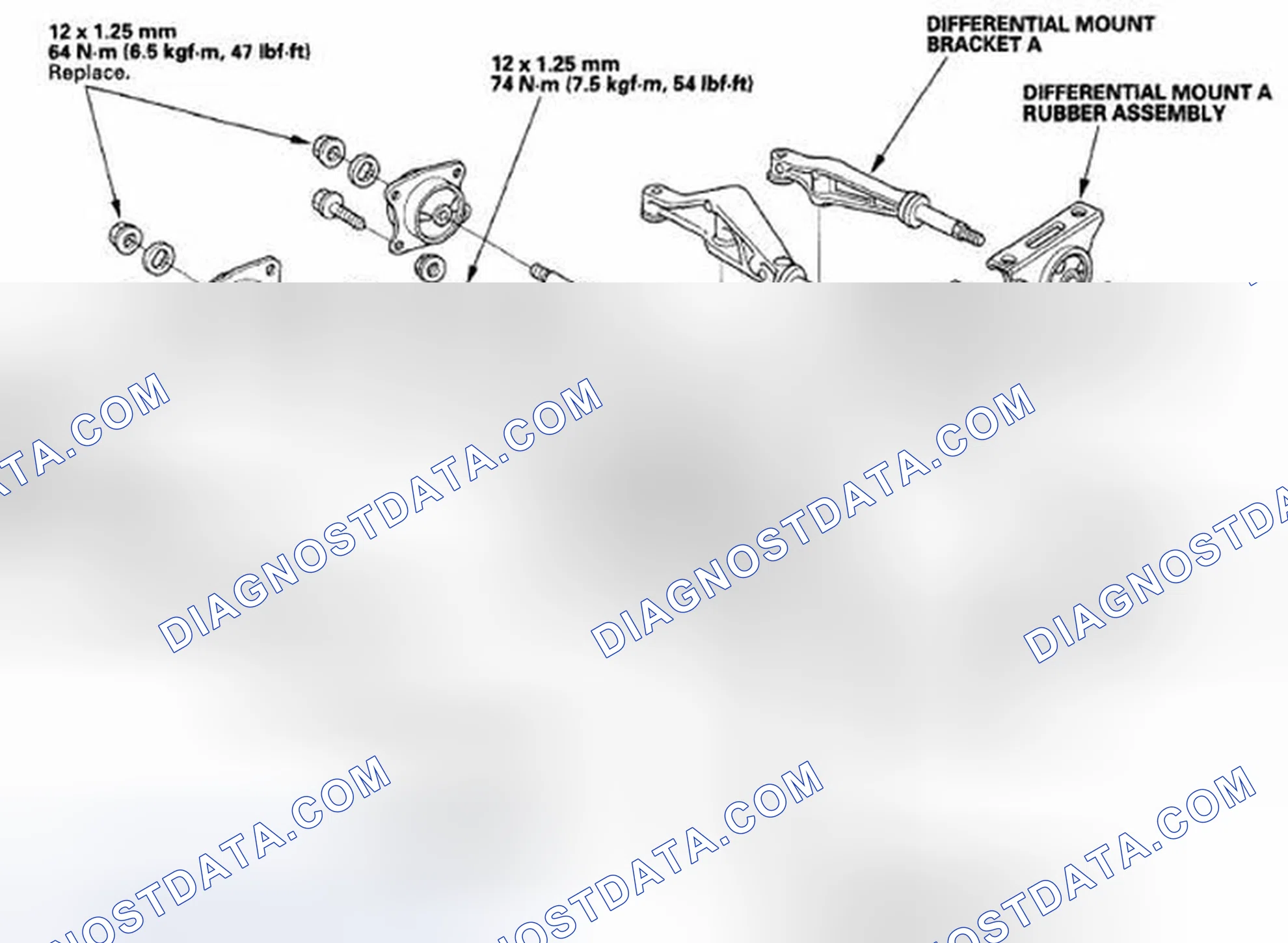 Scheme 29: '00-05 models