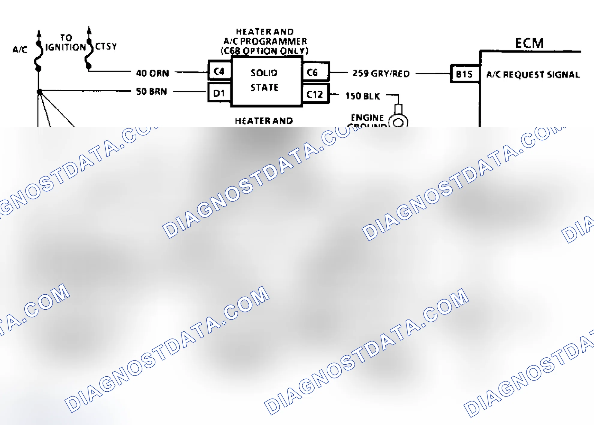 Scheme 68