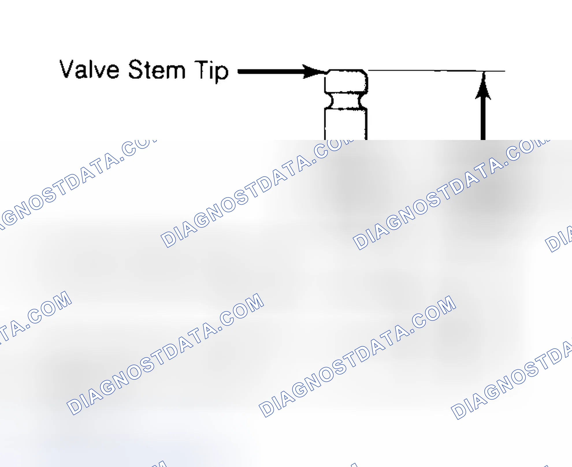 Scheme 20: Measuring Valve Stem Installed Height