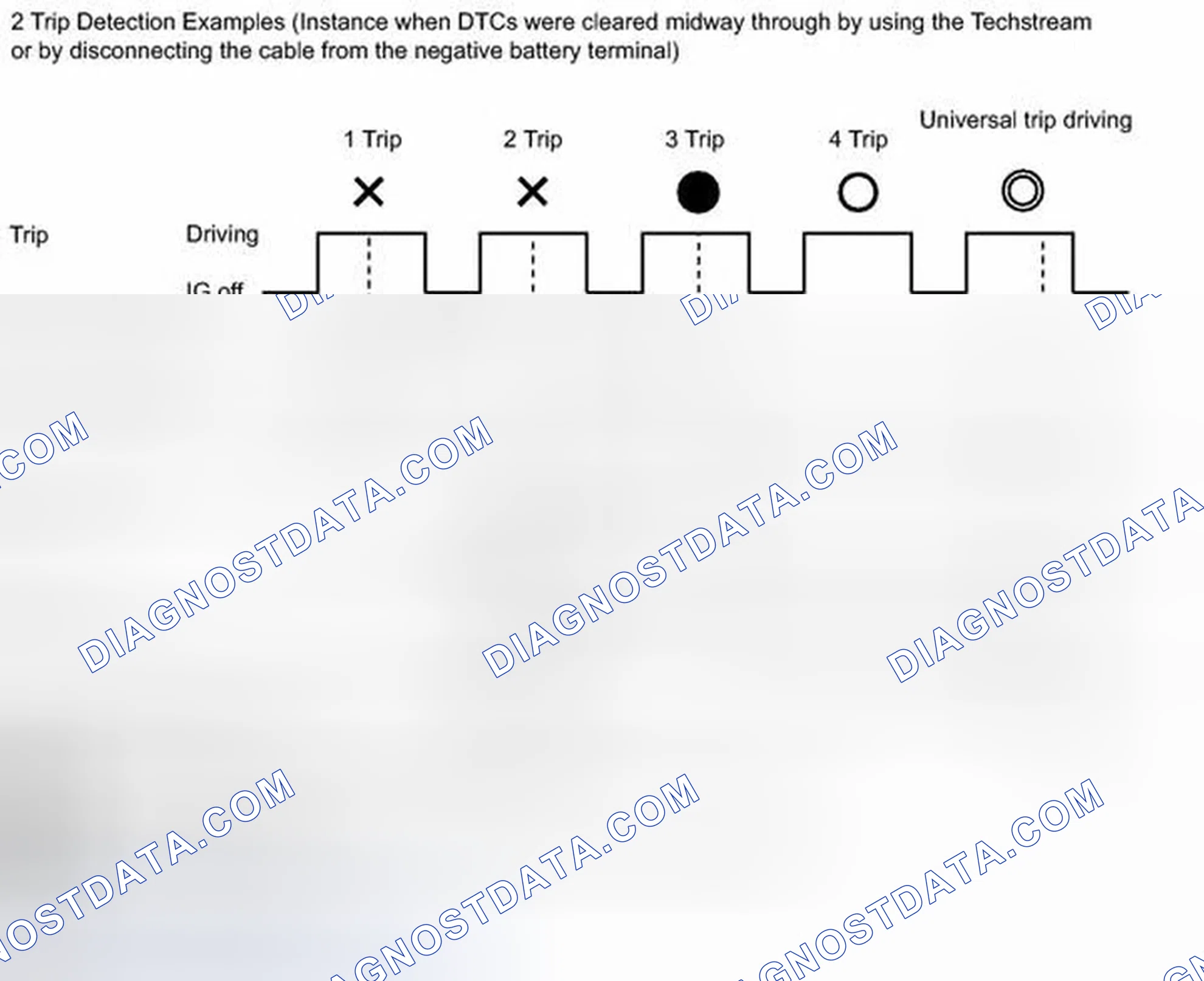 Scheme 359