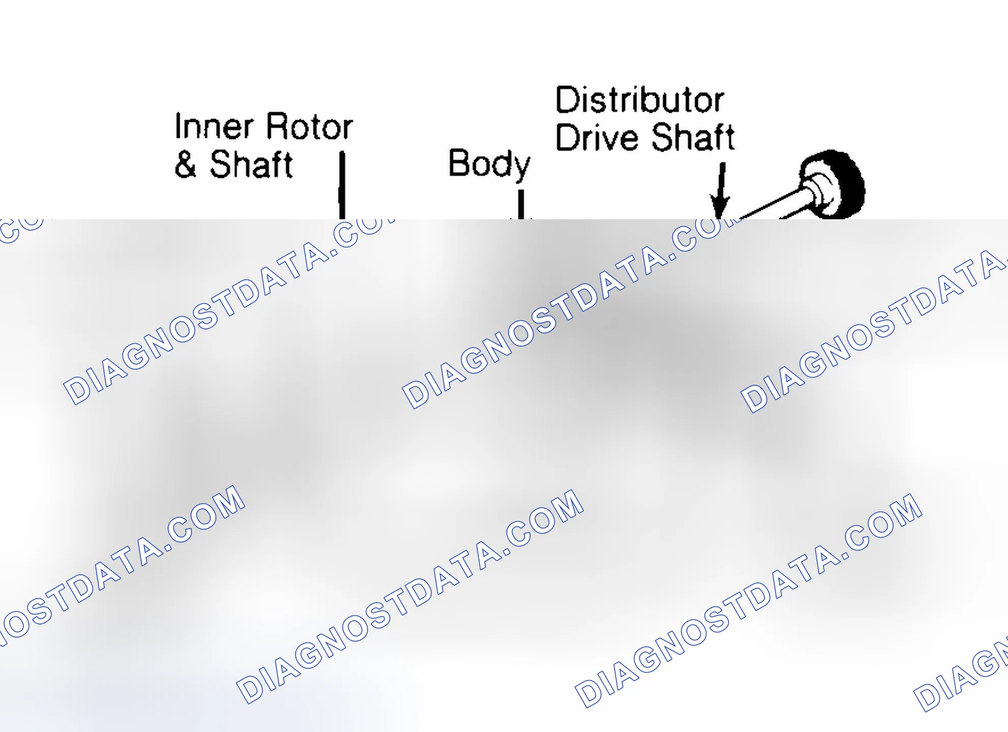 Scheme 32: Typical Rotor Type Oil Pump