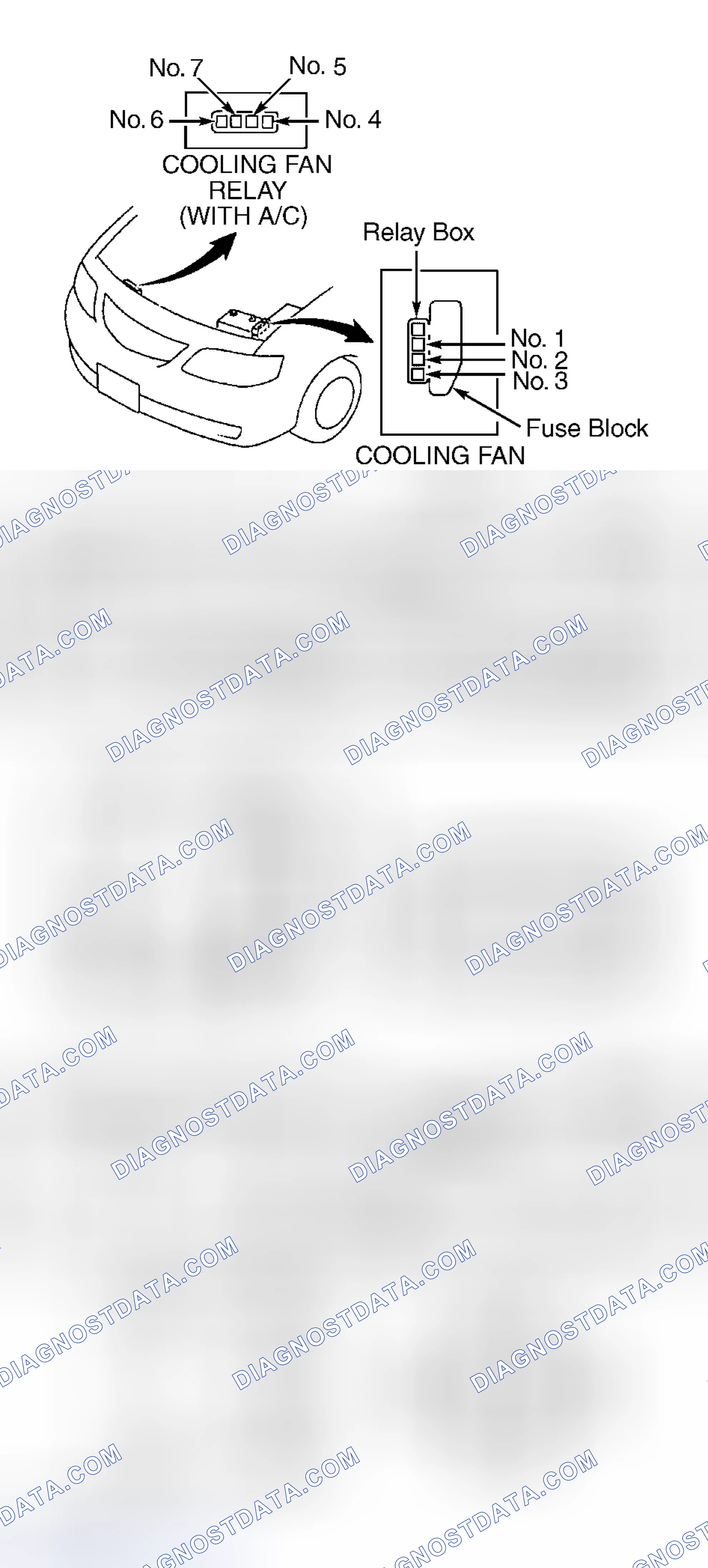 Scheme 105