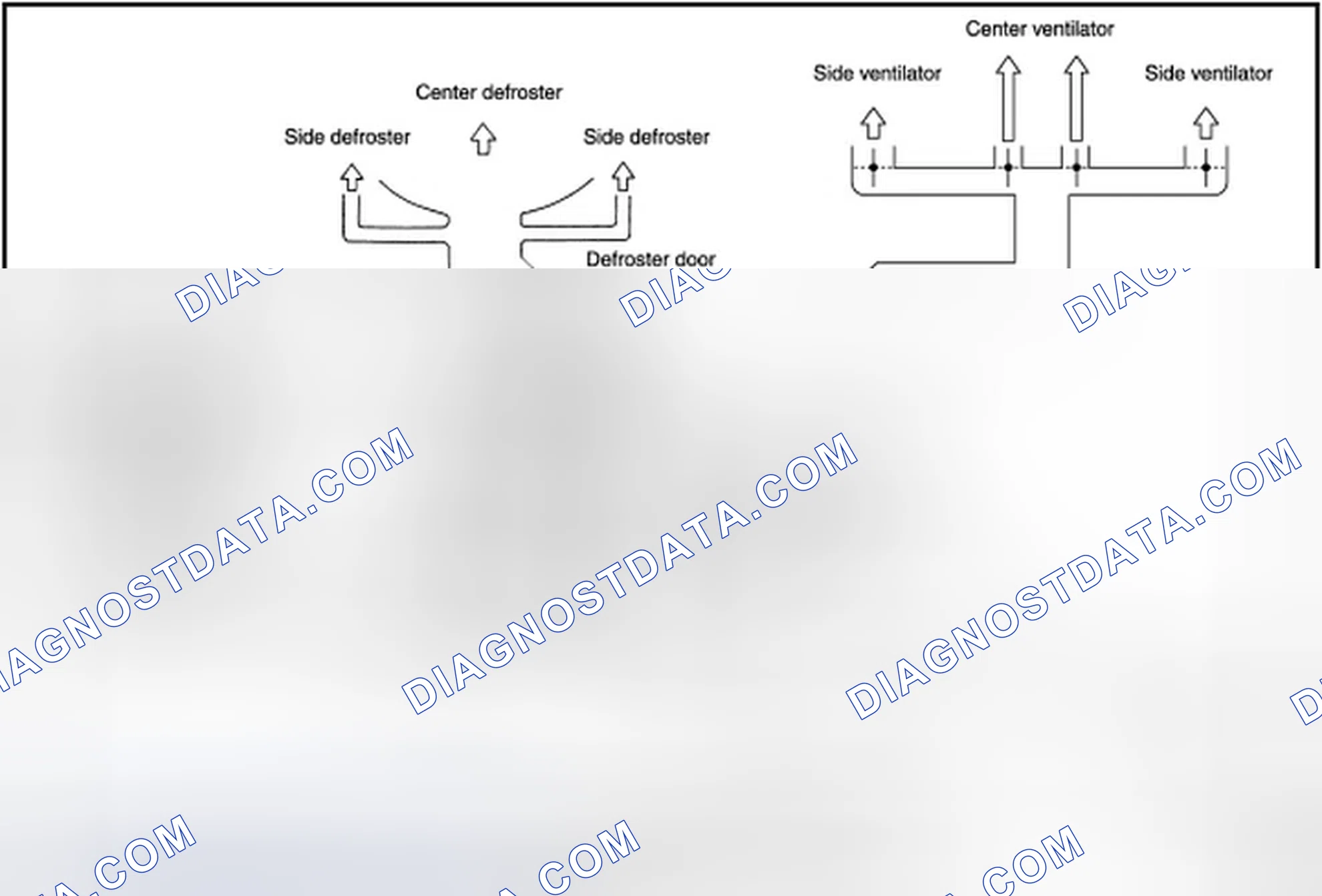 Scheme 233: WITHOUT ACCS: System Description