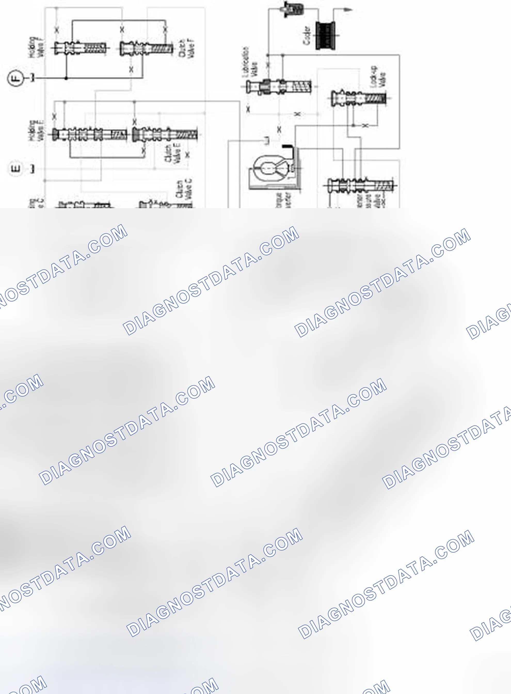 Scheme 133: Drive Range - Fourth Gear; Emergency/Substitute Mode