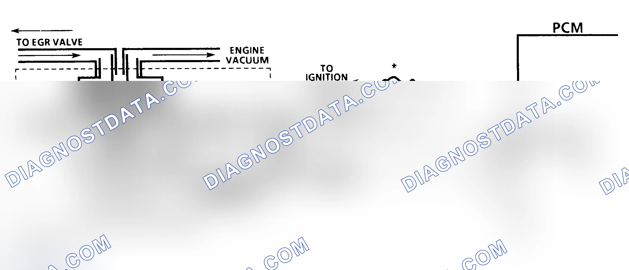 Scheme 360: CODE 32, Schematic, EGR Sys. Error (5.7L & 7.4L C,G,K & P Series W/ 4L80E Trans)