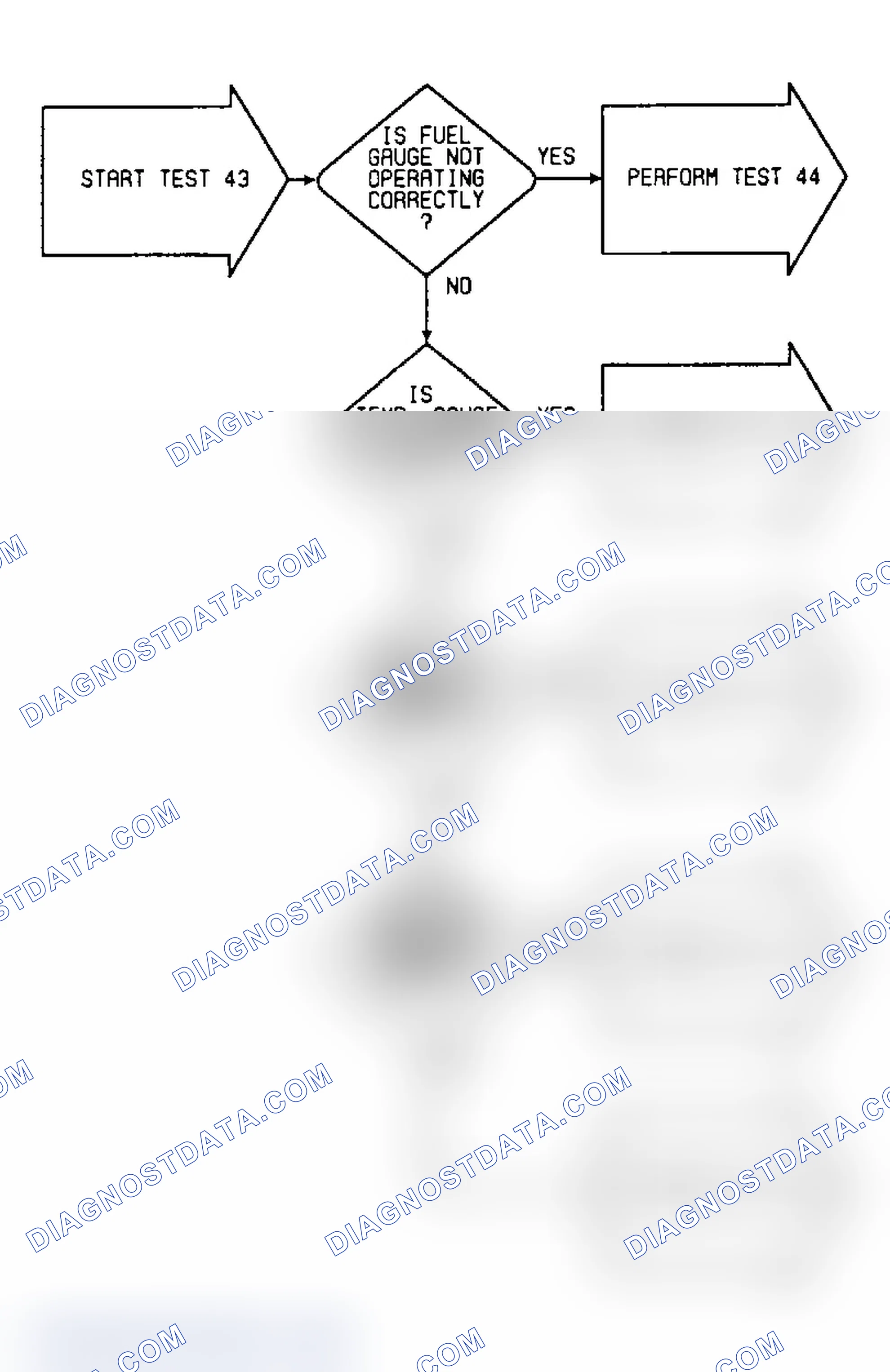 Scheme 549: Test 43: Flow Chart