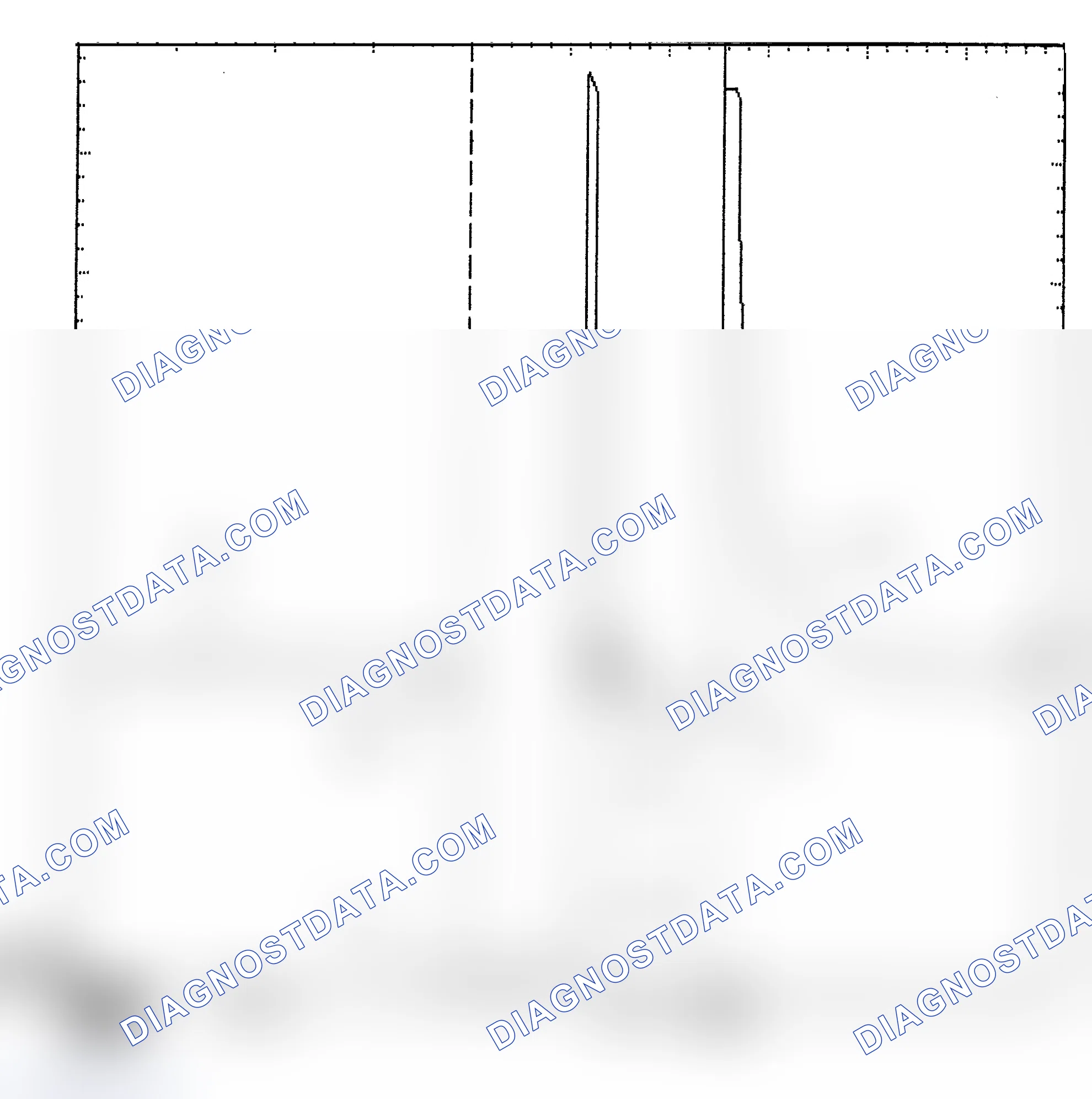 Scheme 6: Identifying Current Controlled Type Injector Pattern