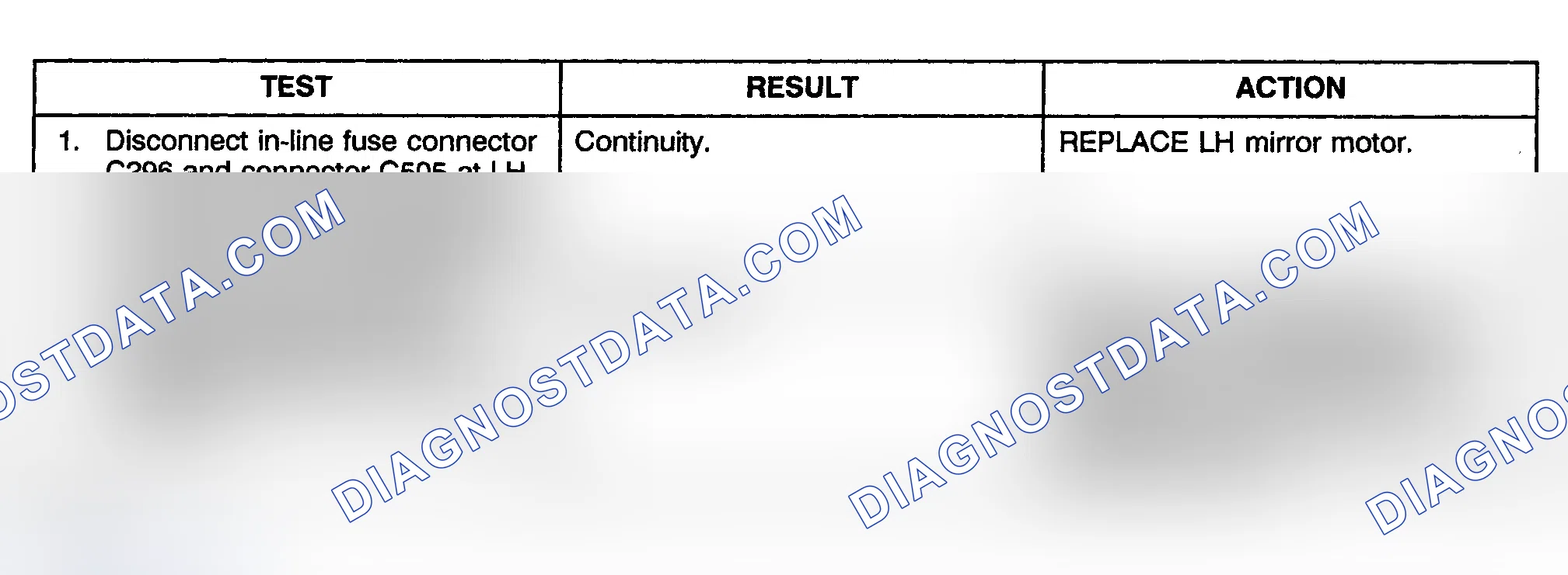Scheme 6: TEST B: LEFT MIRROR WILL NOT ADJUST LEFT & RIGHT