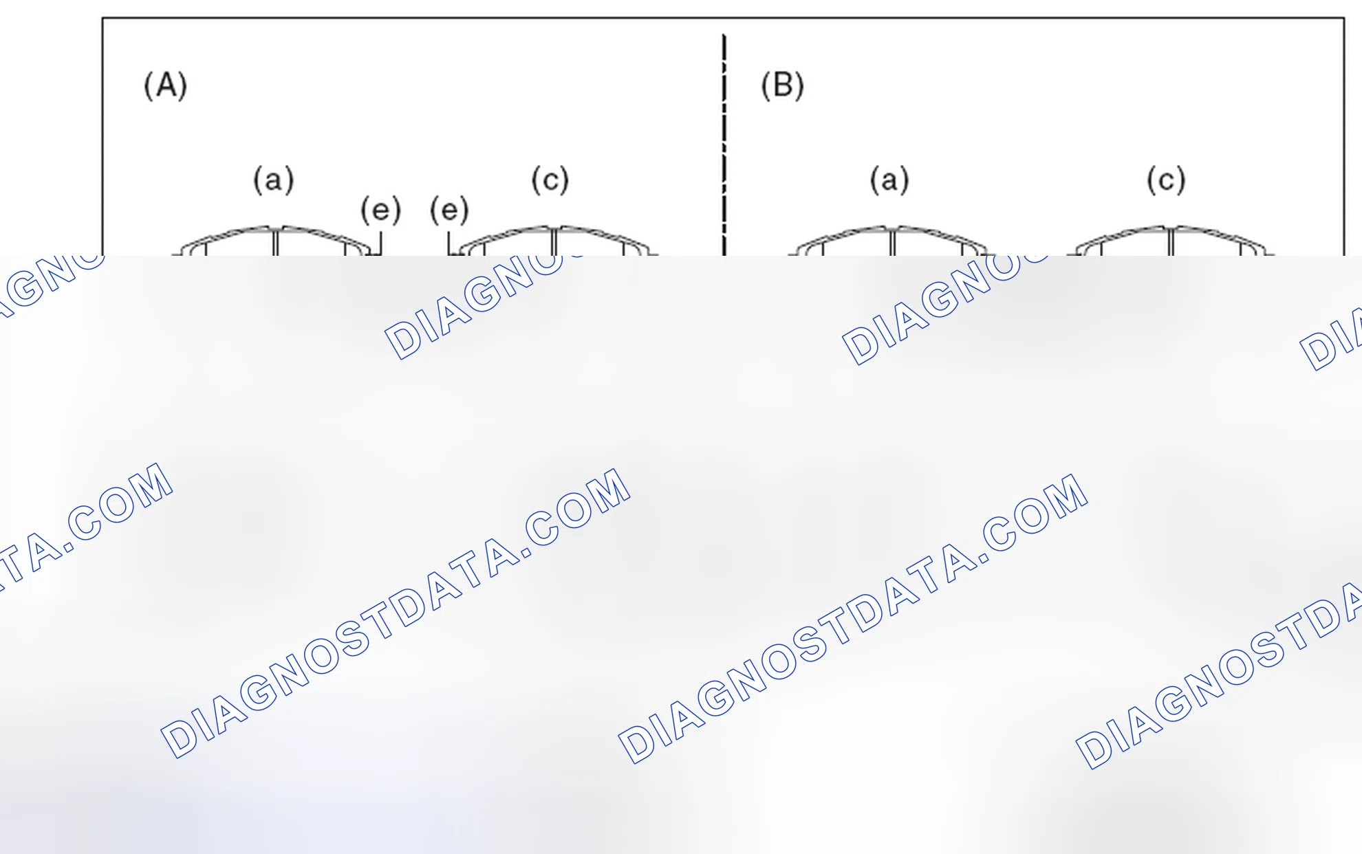 Scheme 30