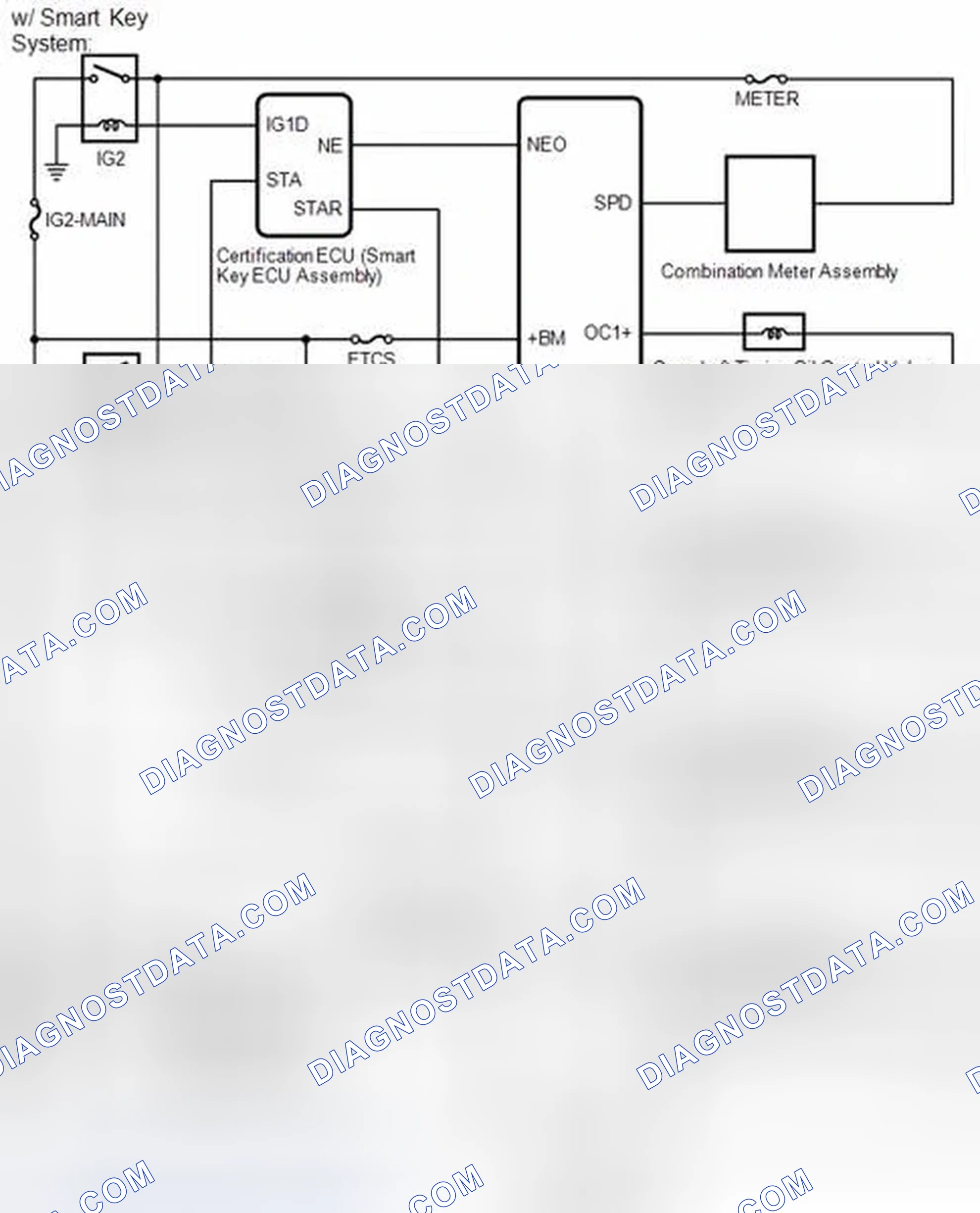 Scheme 70: SYSTEM DIAGRAM [12/2013 - ]