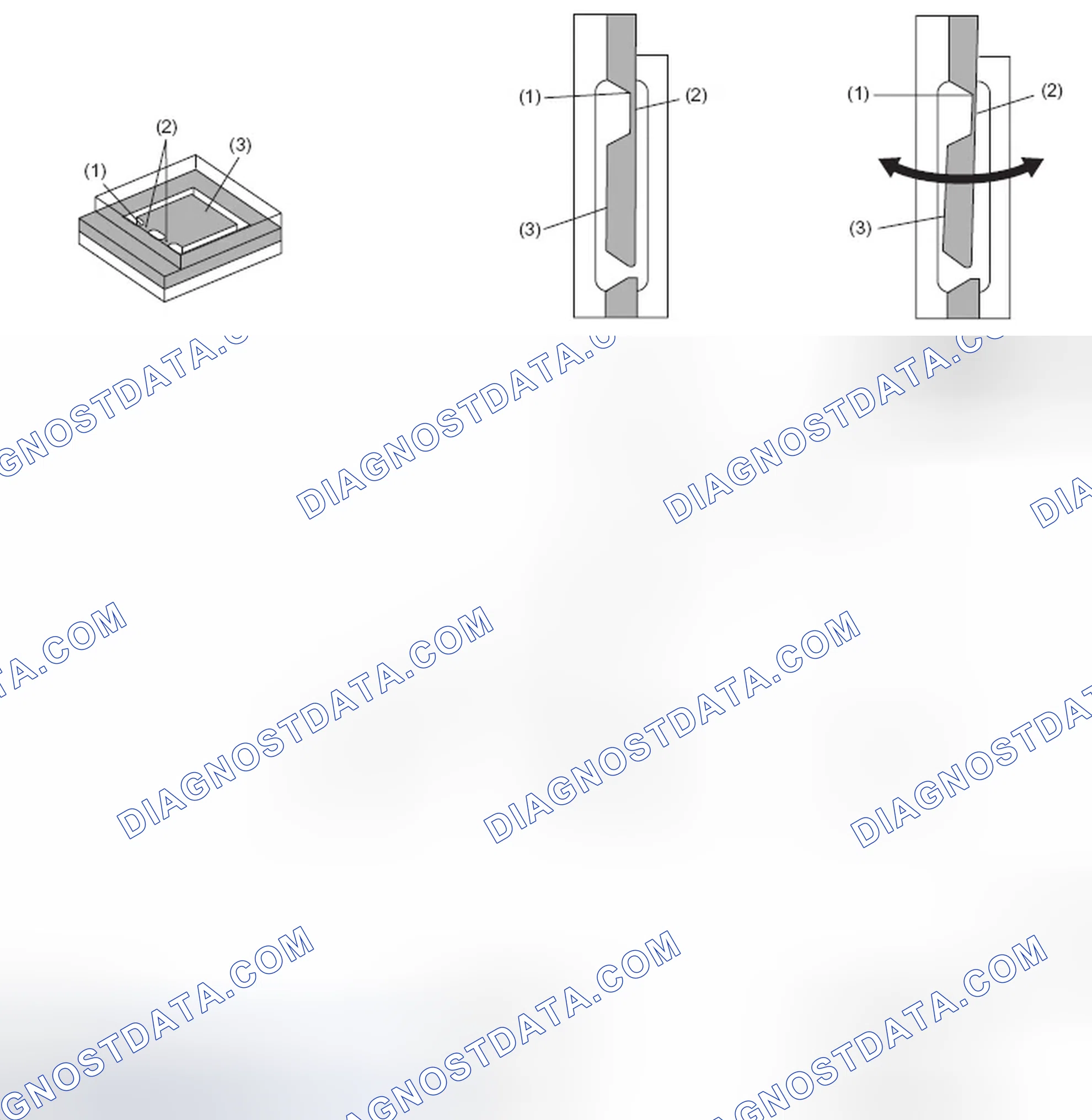 Scheme 12: G SENSOR