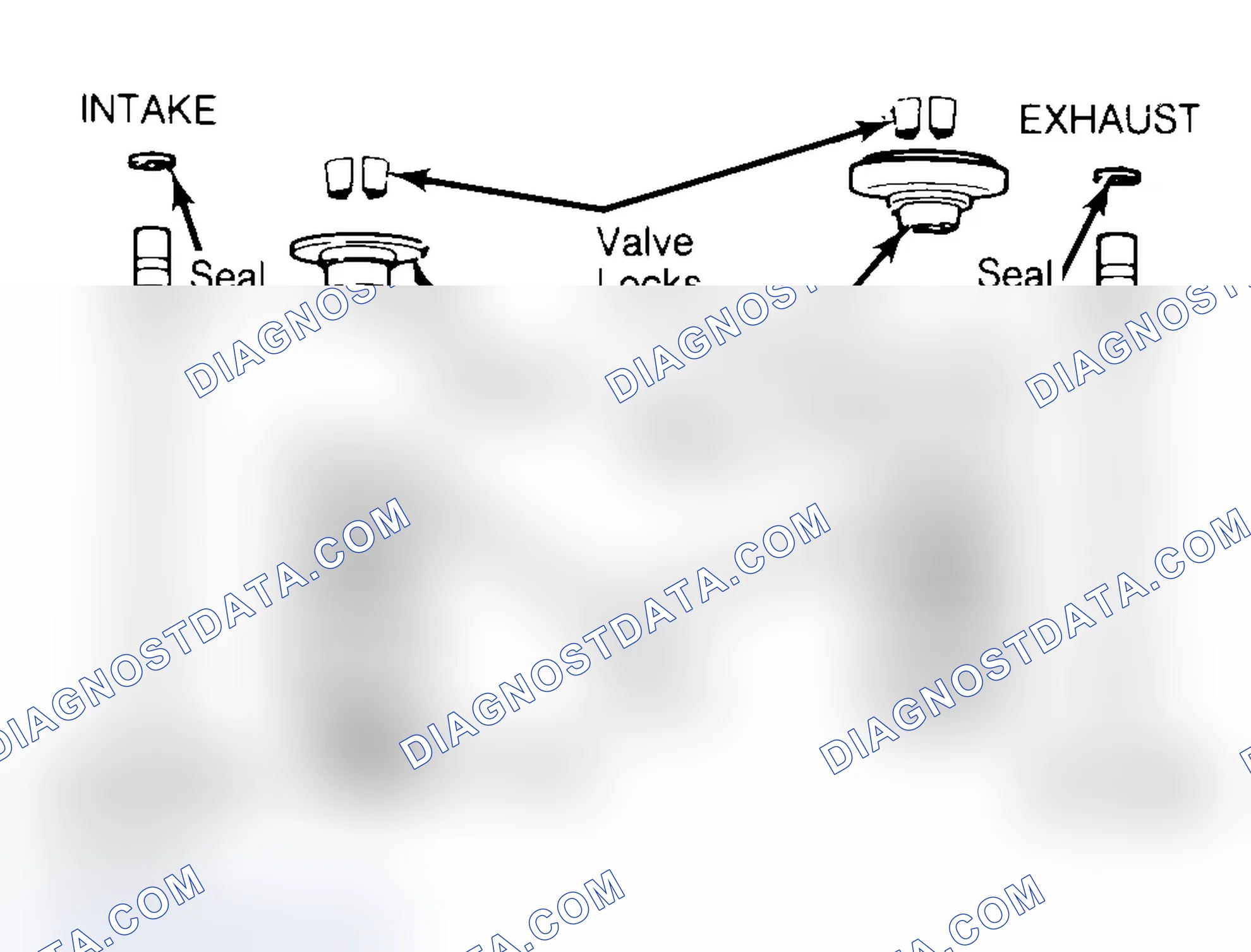 Scheme 4: Exploded View of Valve Assemblies