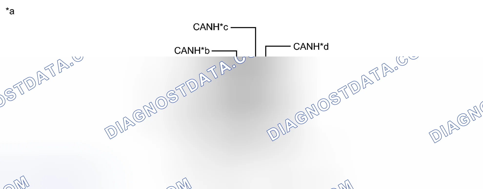 Scheme 29
