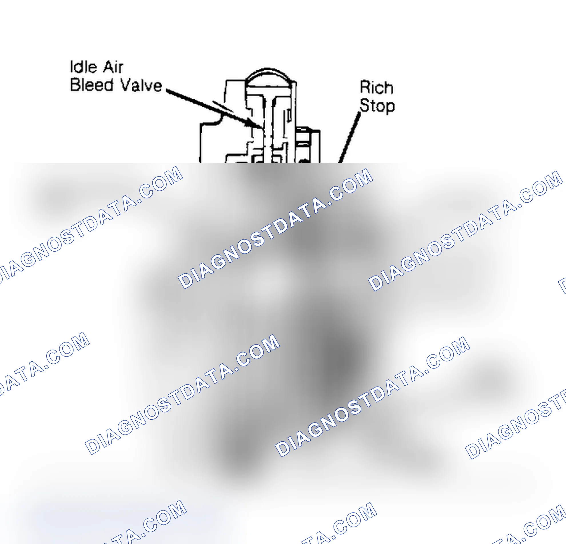 Scheme 162: Sectional View Of Mixture Control Solenoid. Note Air Bleed Above Main Metering Rod.