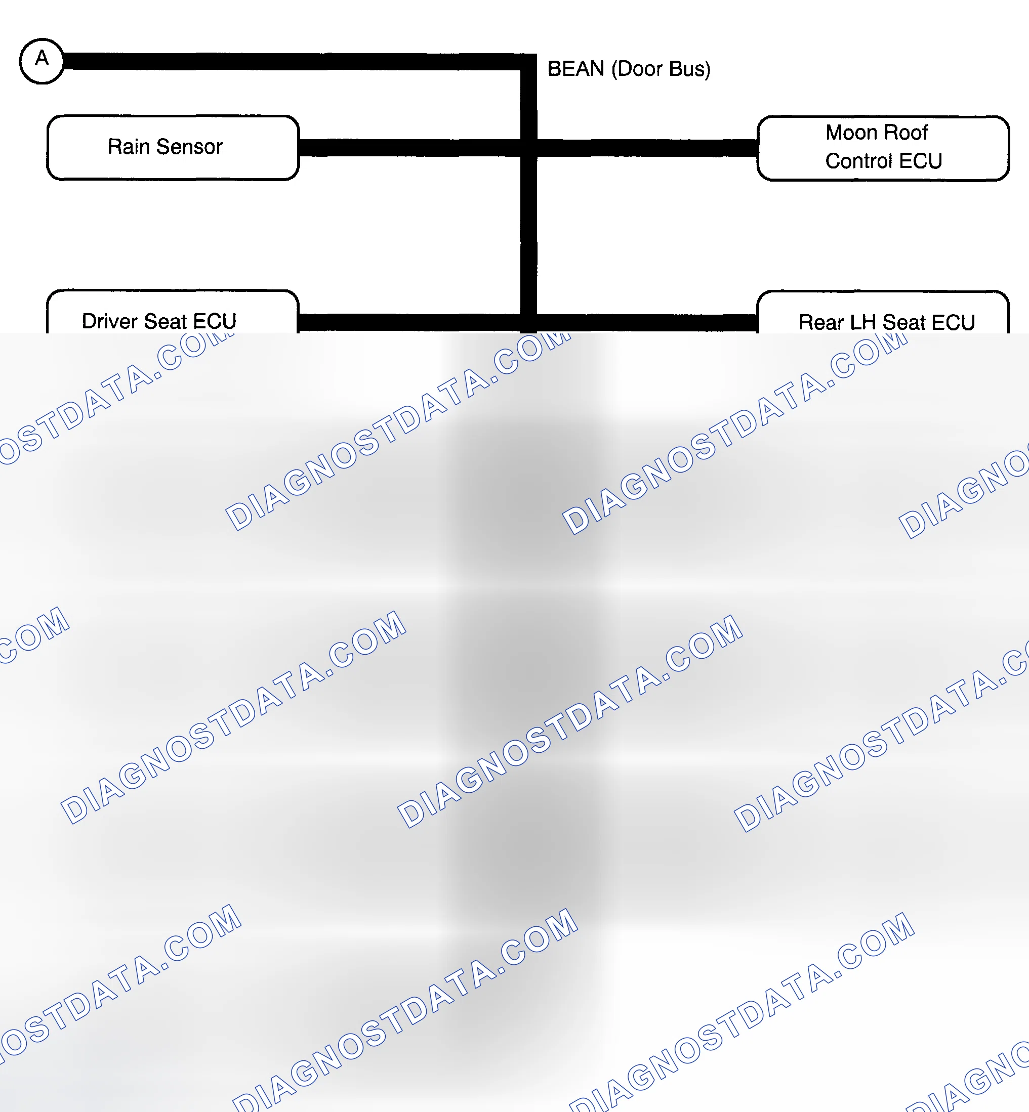 Scheme 62