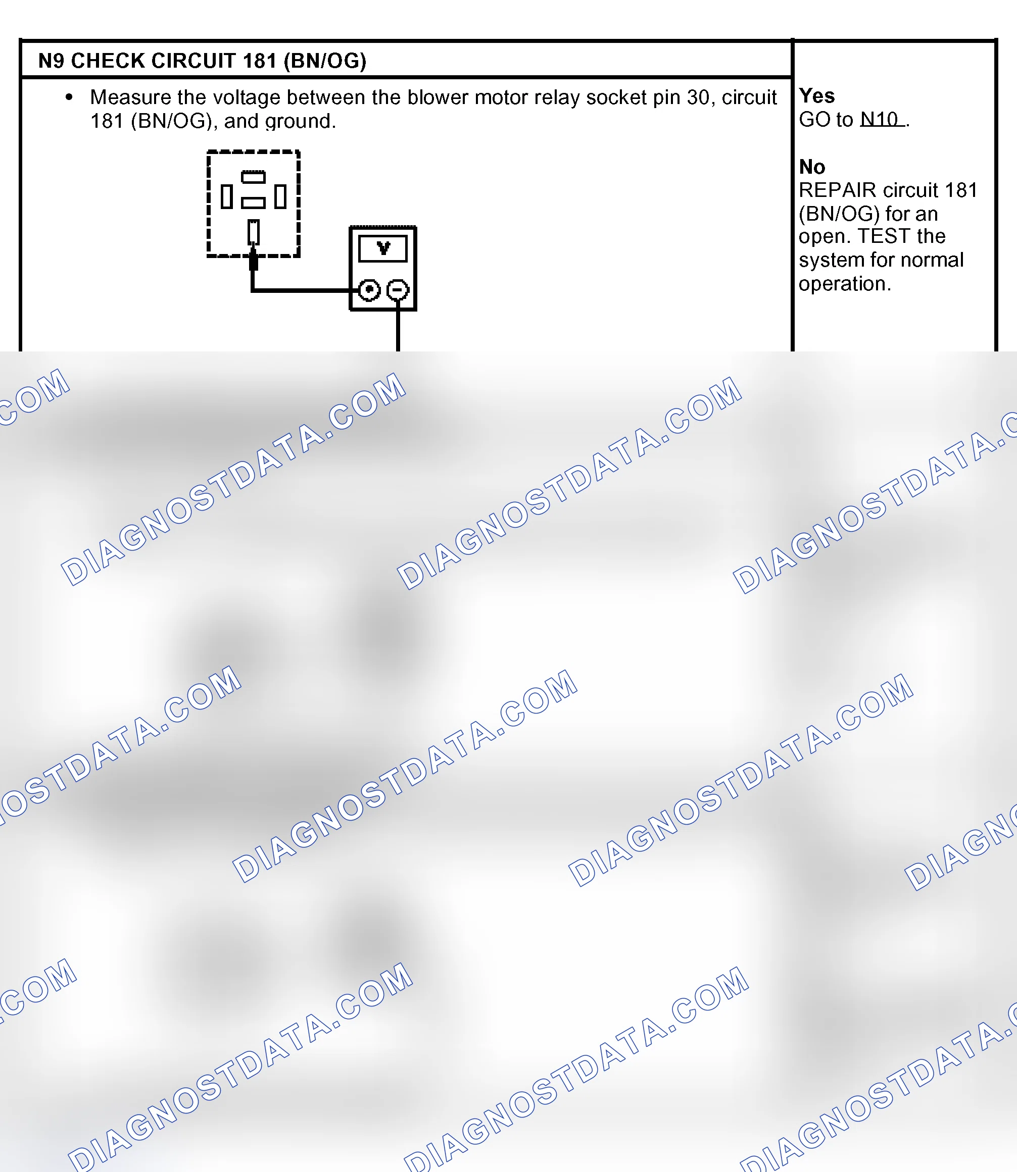 Scheme 59