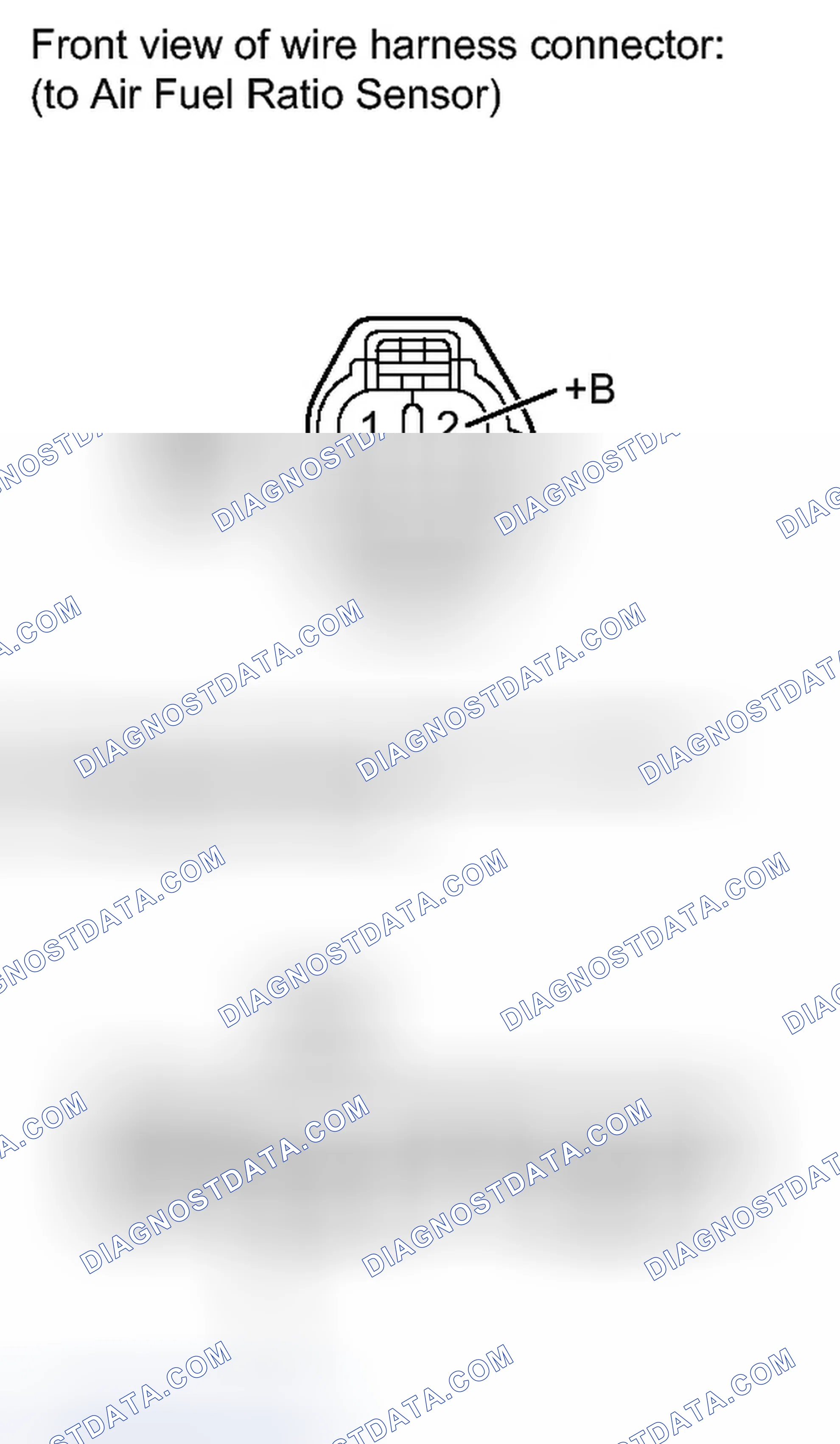Scheme 253