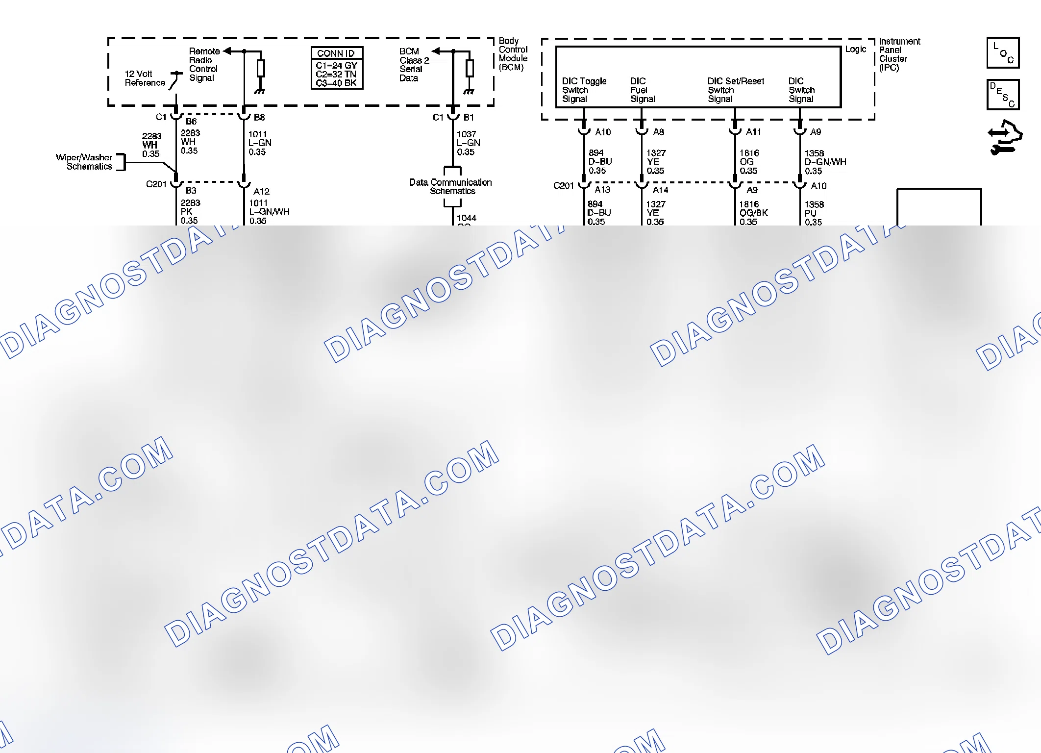 Scheme 1: Steering Wheel Secondary/Configurable Control Schematics