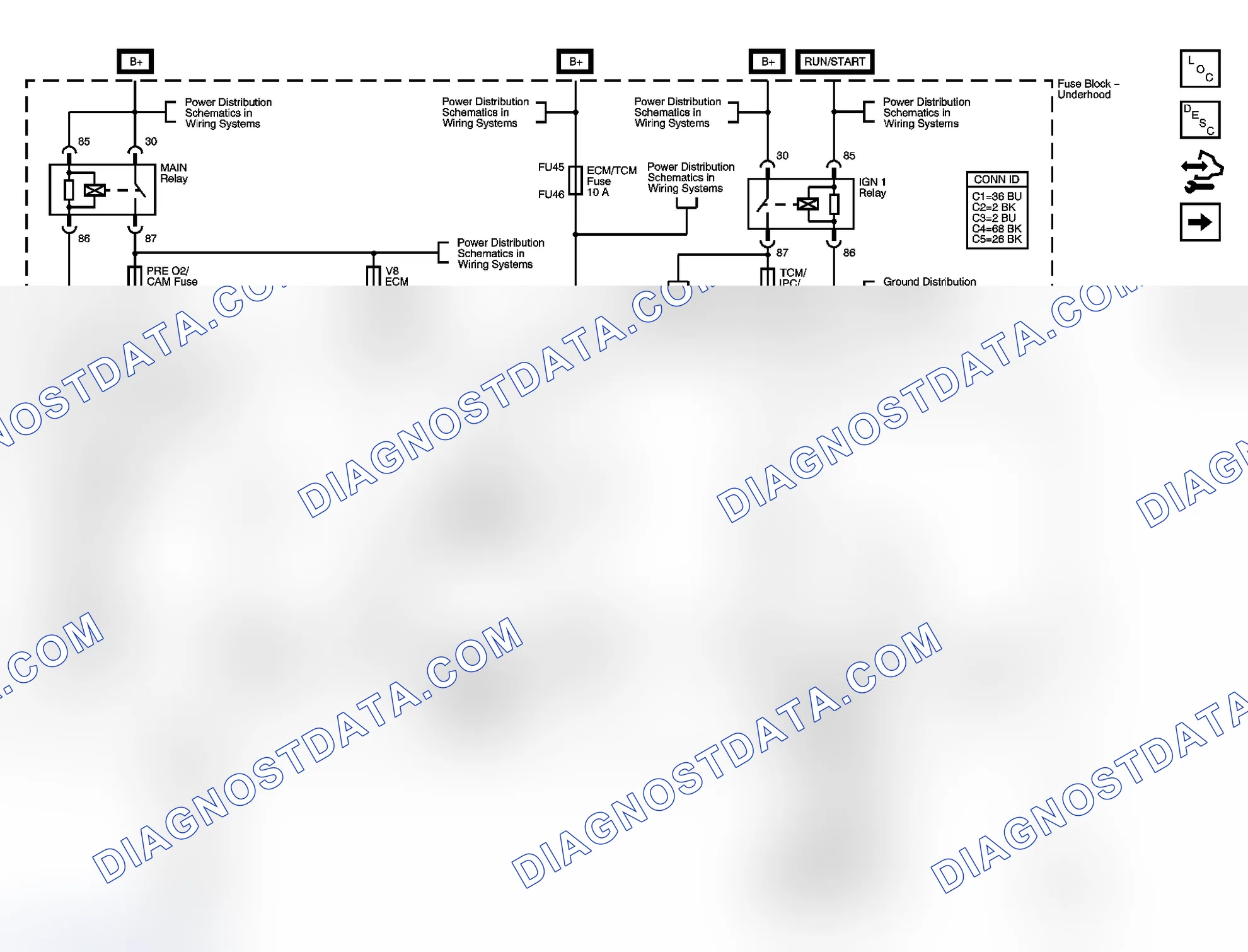 Scheme 62: Engine Controls Schematics