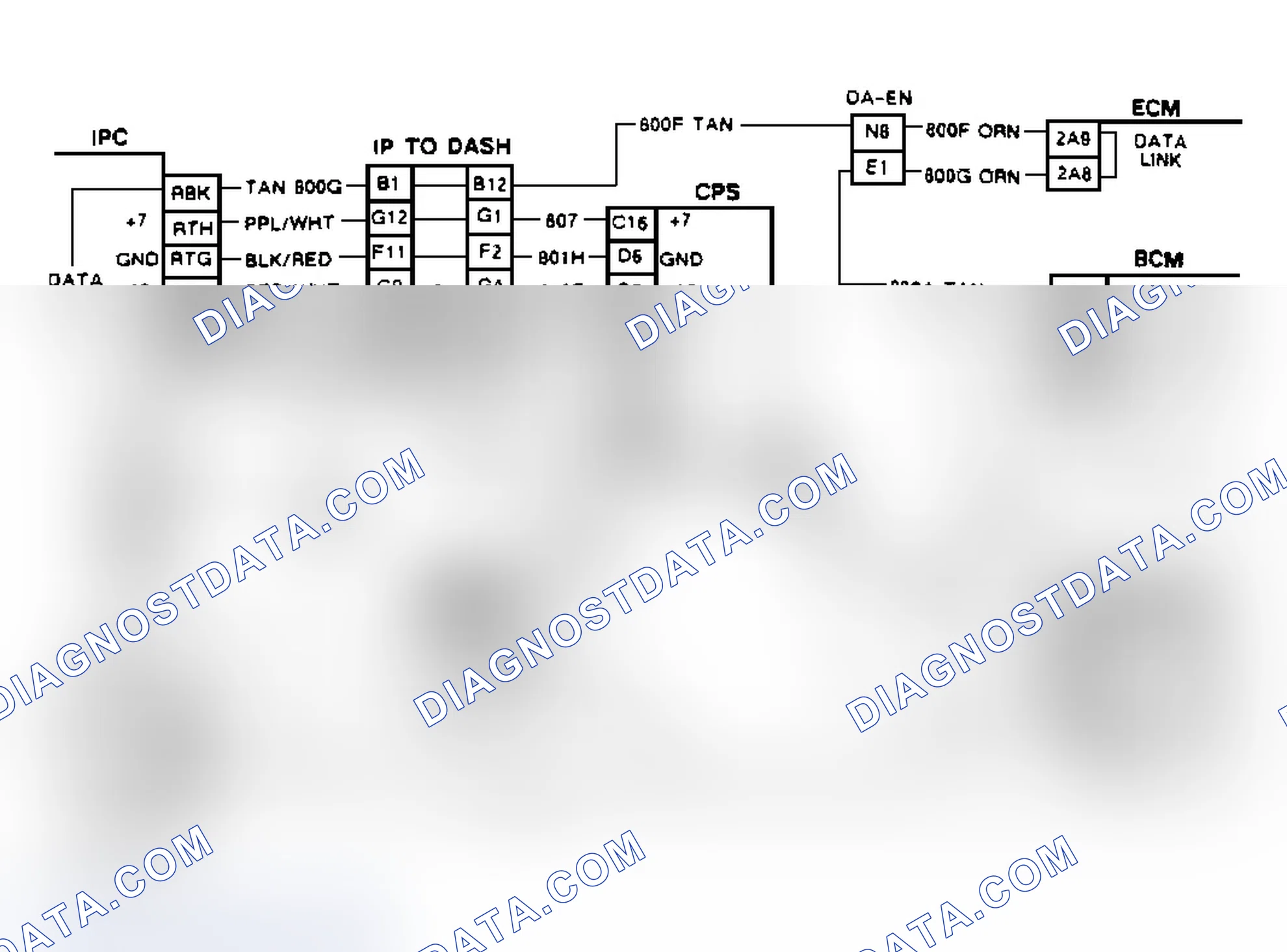 Scheme 56: Chart B-2, Wiring Diagram CRTC Or Data Problem (Reatta & Riviera)