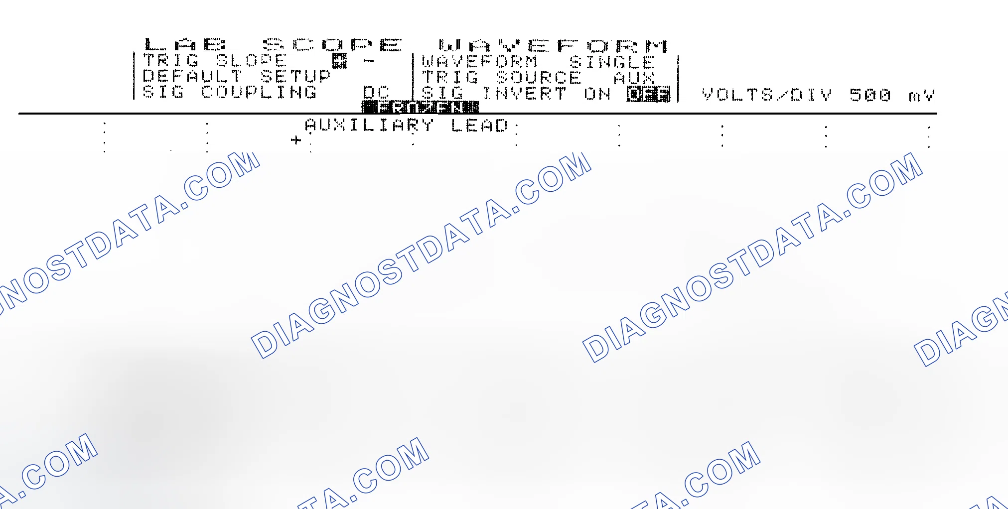 Scheme 14: Single Injector w/Excessive Current Flow - Current Pattern
