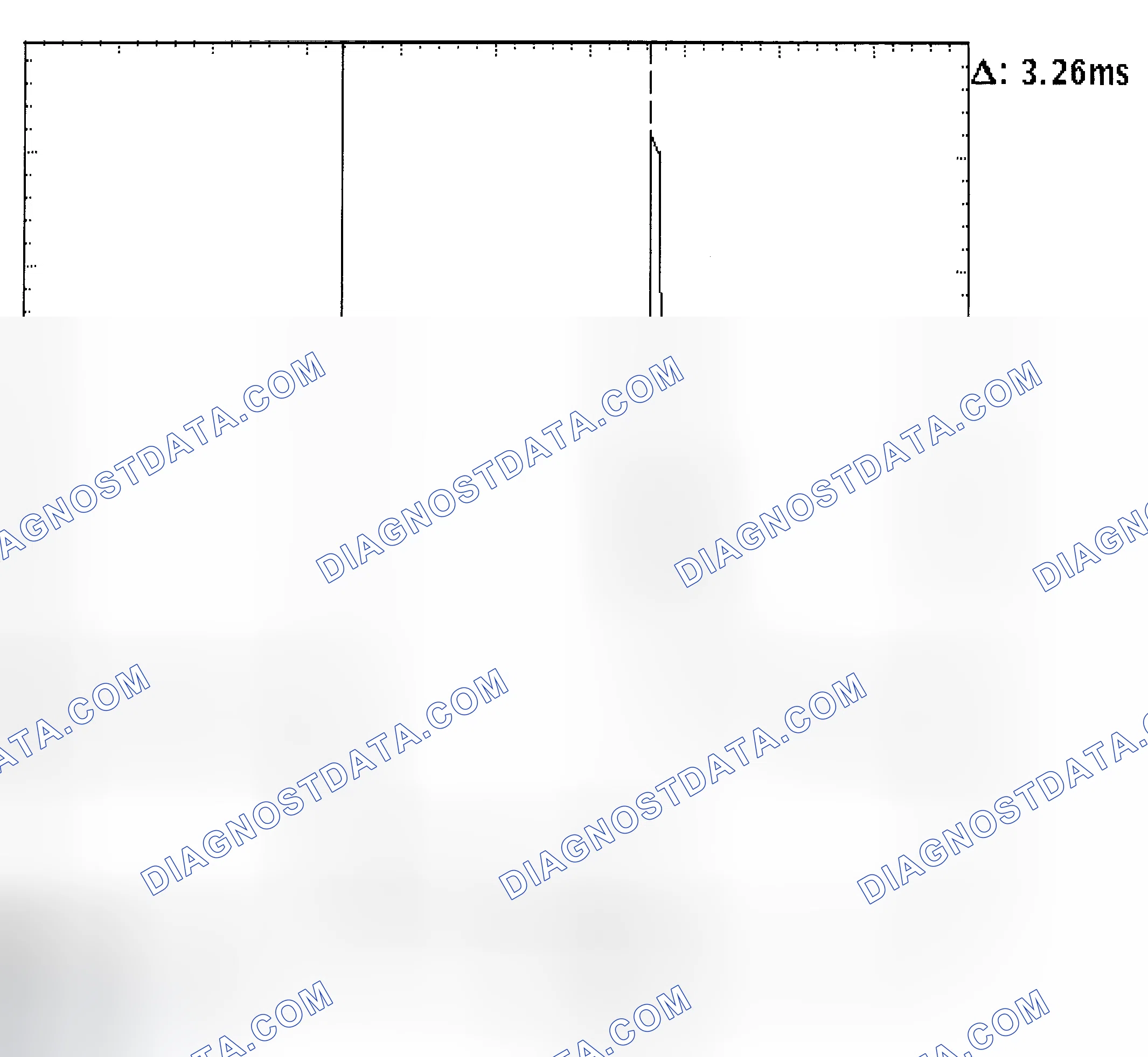 Scheme 22: Injector Bank - Known Good - Voltage Pattern