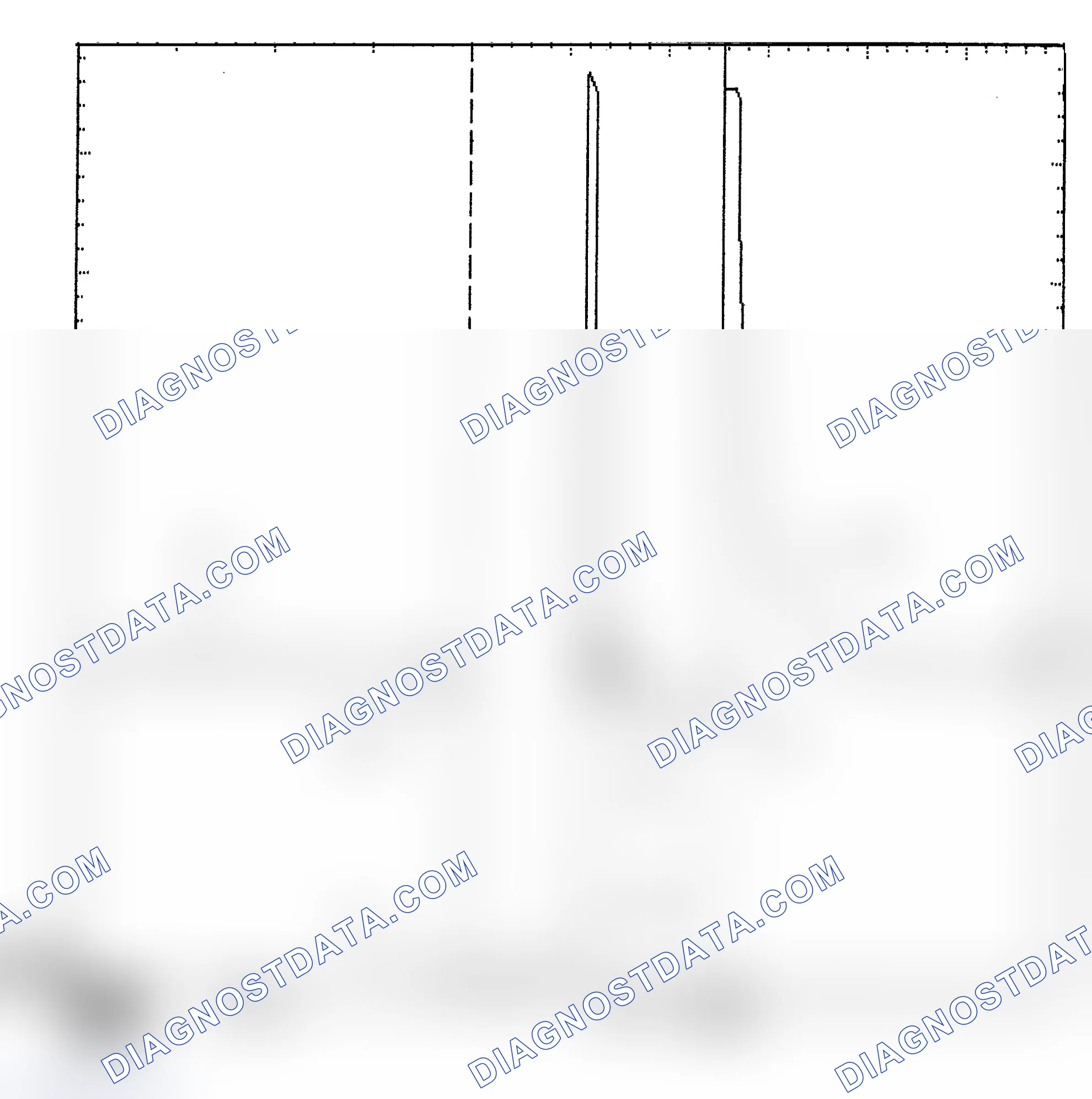 Scheme 6: Identifying Current Controlled Type Injector Pattern