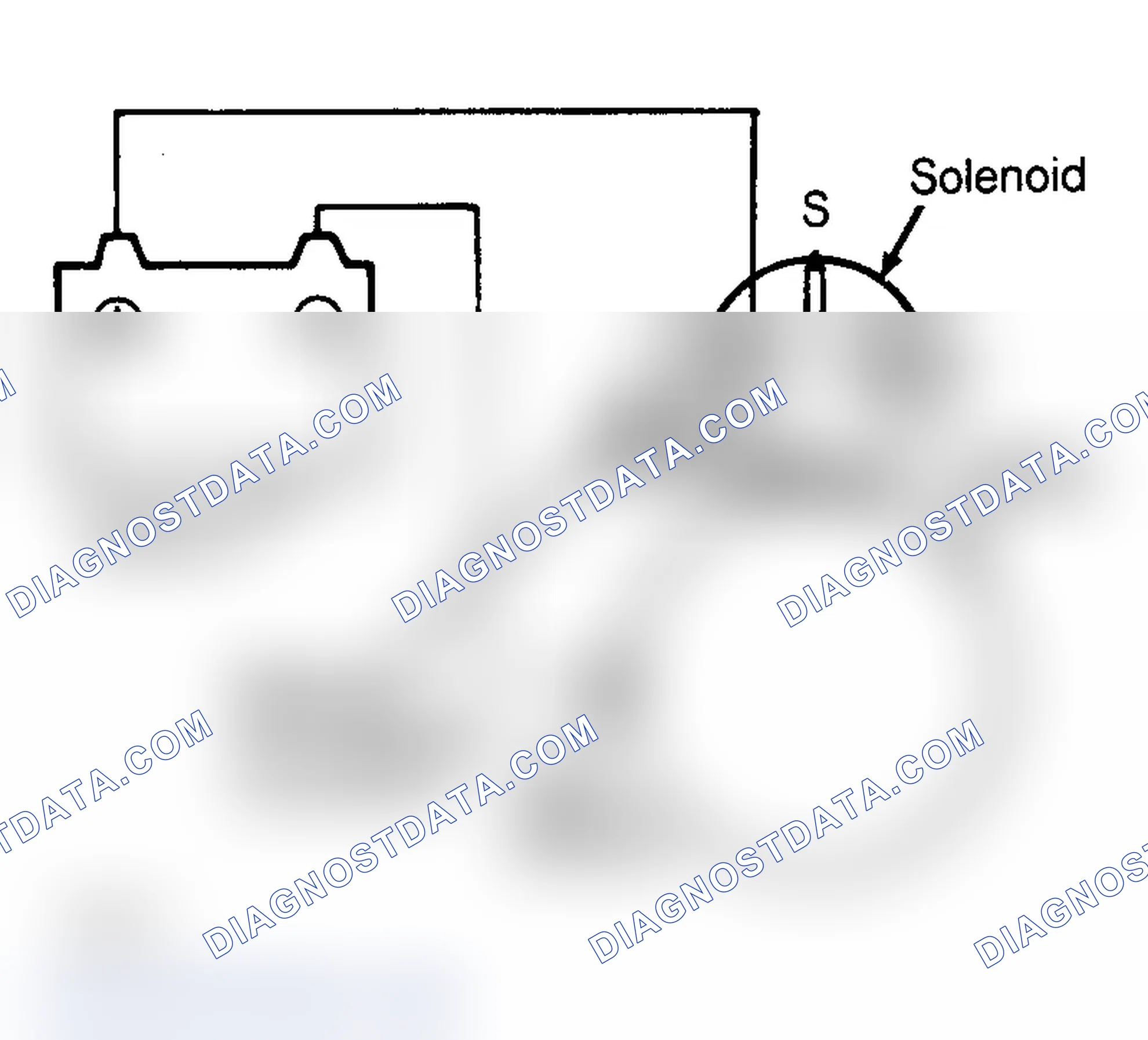Scheme 3: Return Test