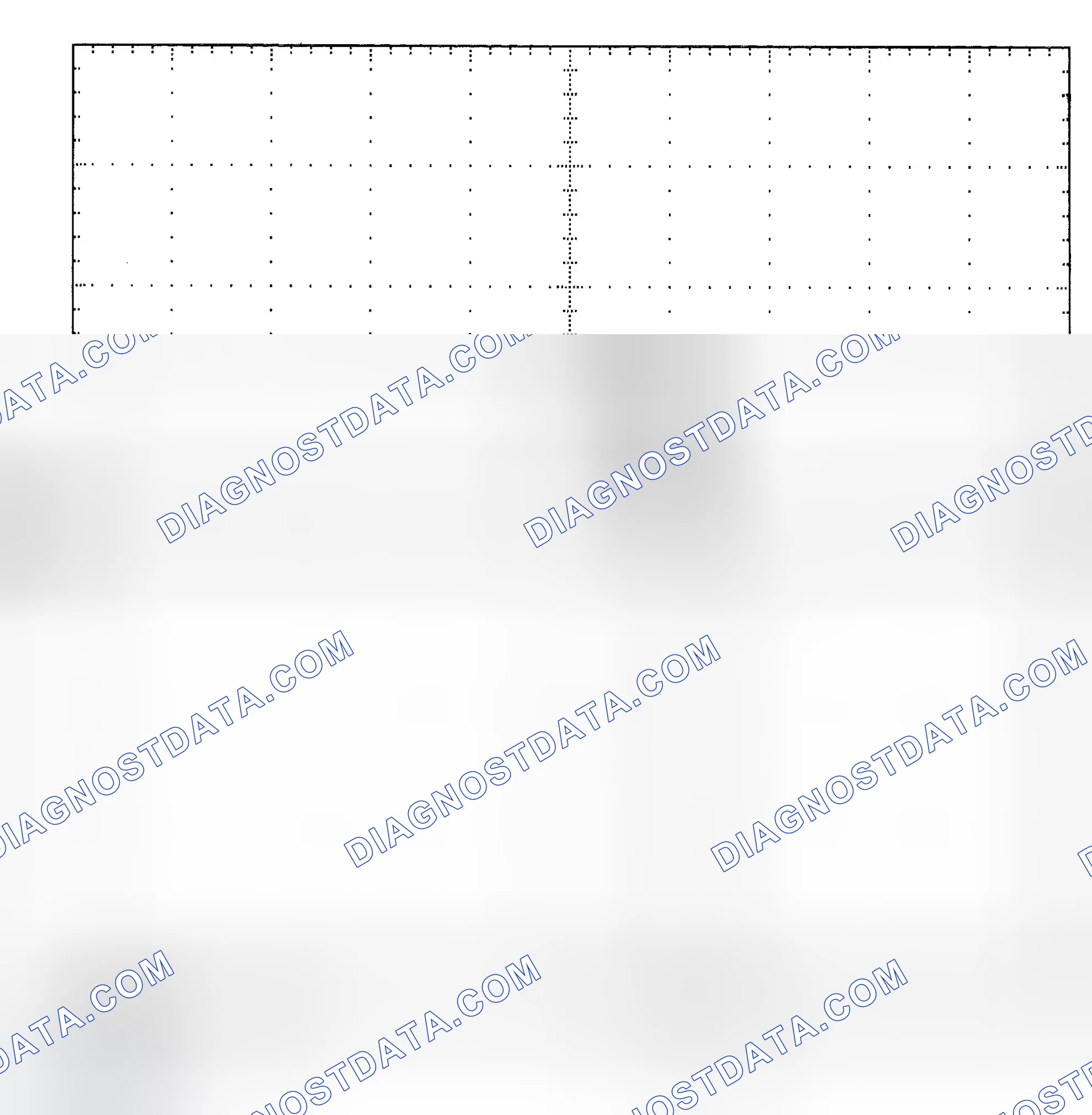Scheme 25: Single Injector - Known Good - Voltage Pattern