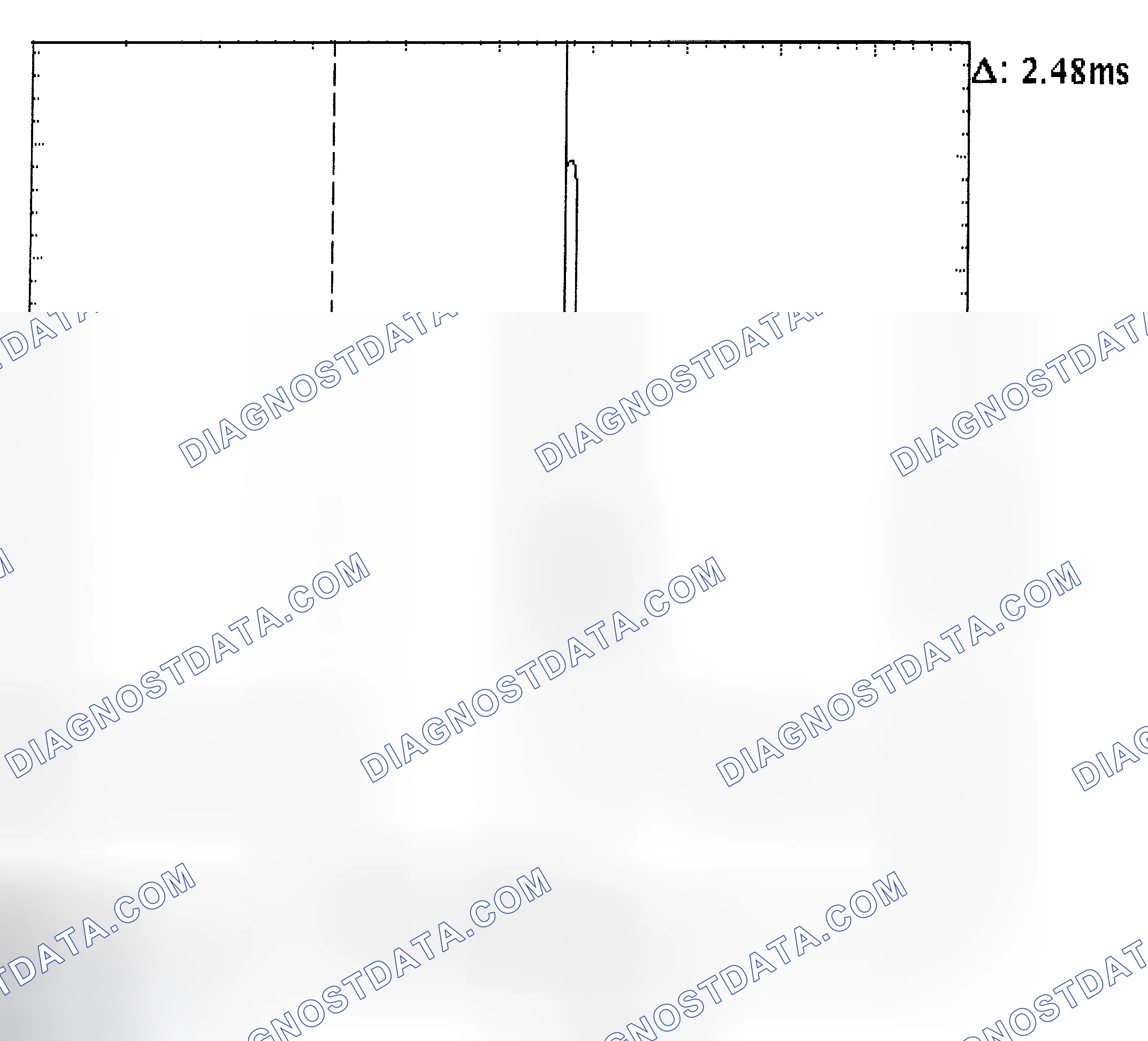 Scheme 24: Injector Bank - Known Good - Voltage Pattern