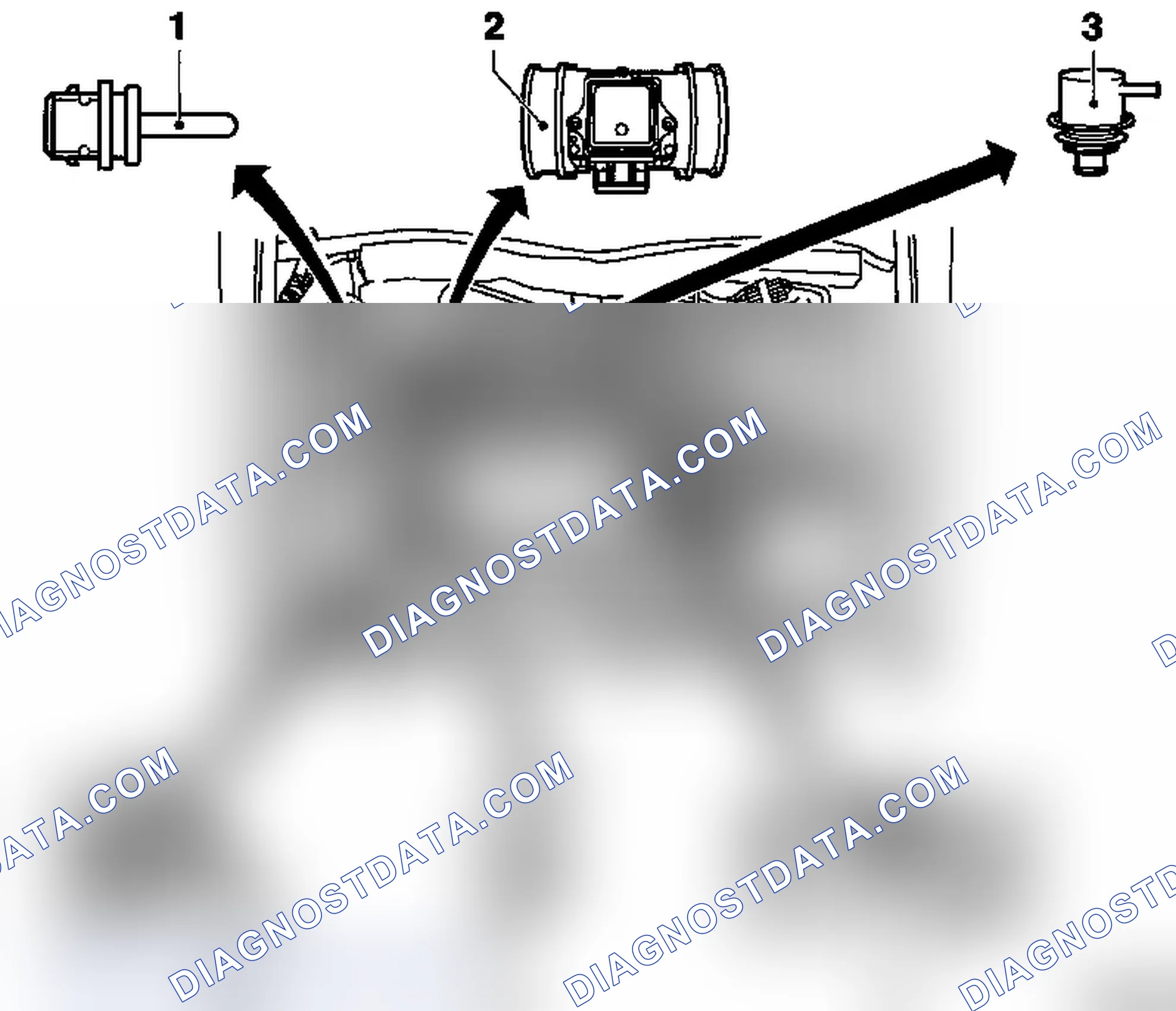 Components