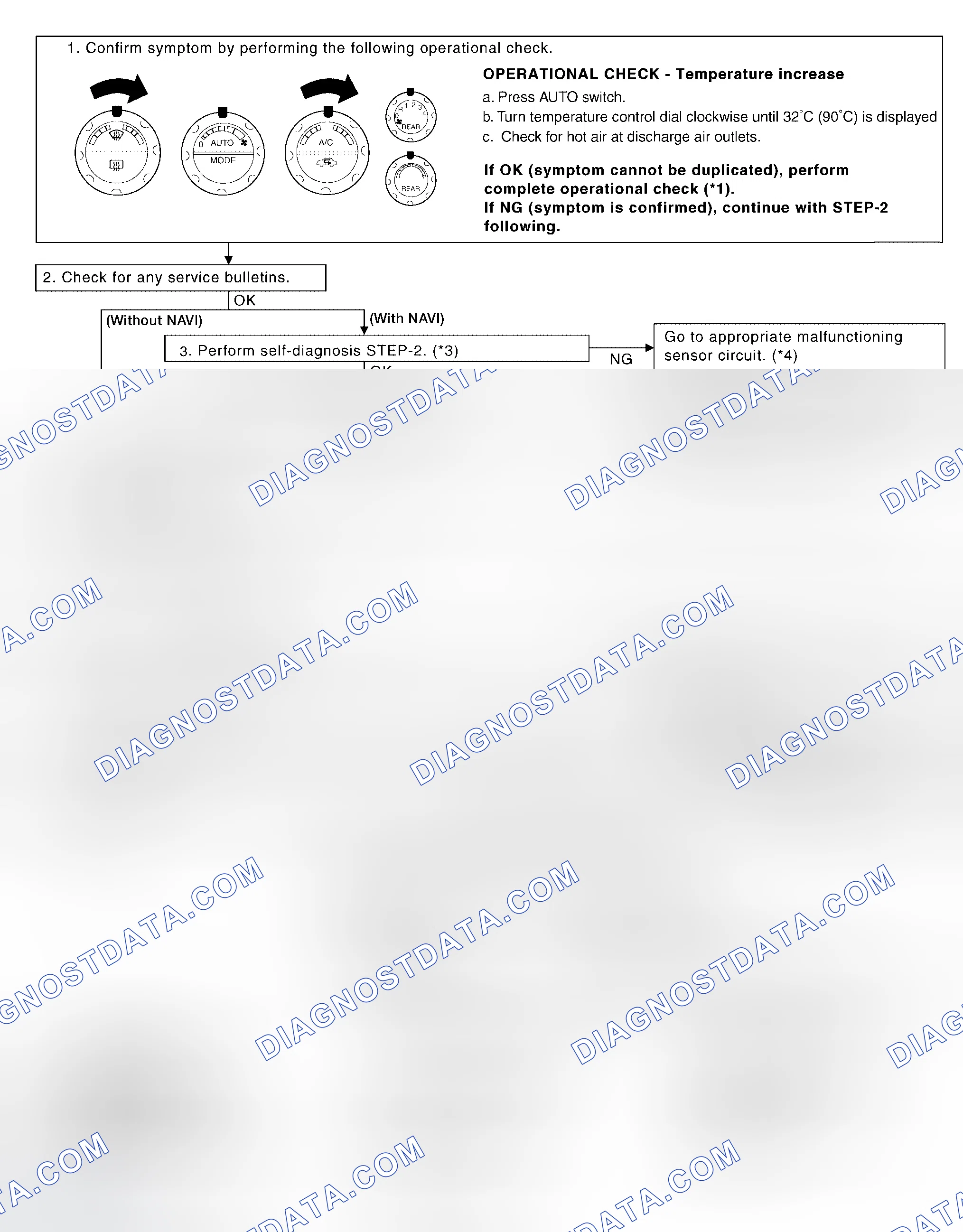 Scheme 283: INSPECTION FLOW