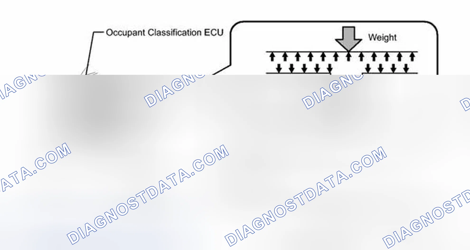Scheme 7: SYSTEM DESCRIPTION