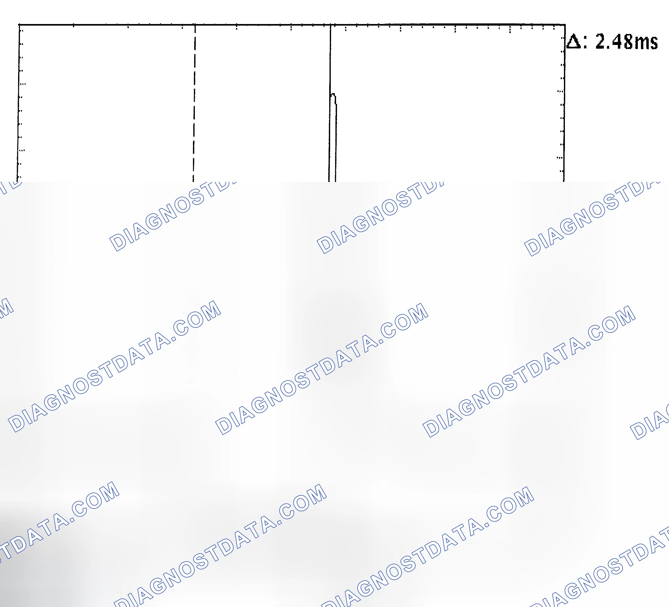 Scheme 24: Injector Bank - Known Good - Voltage Pattern