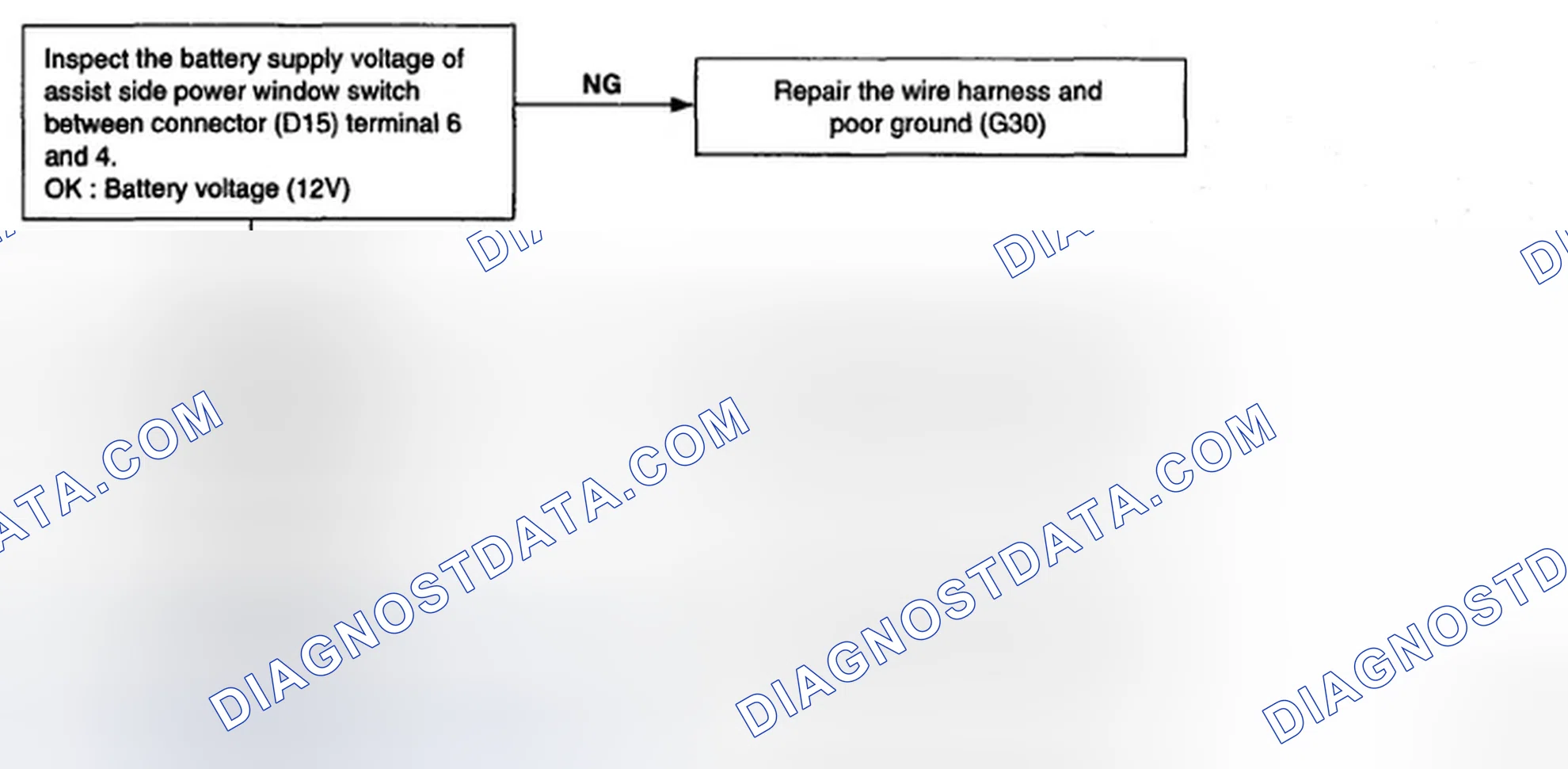 Scheme 53
